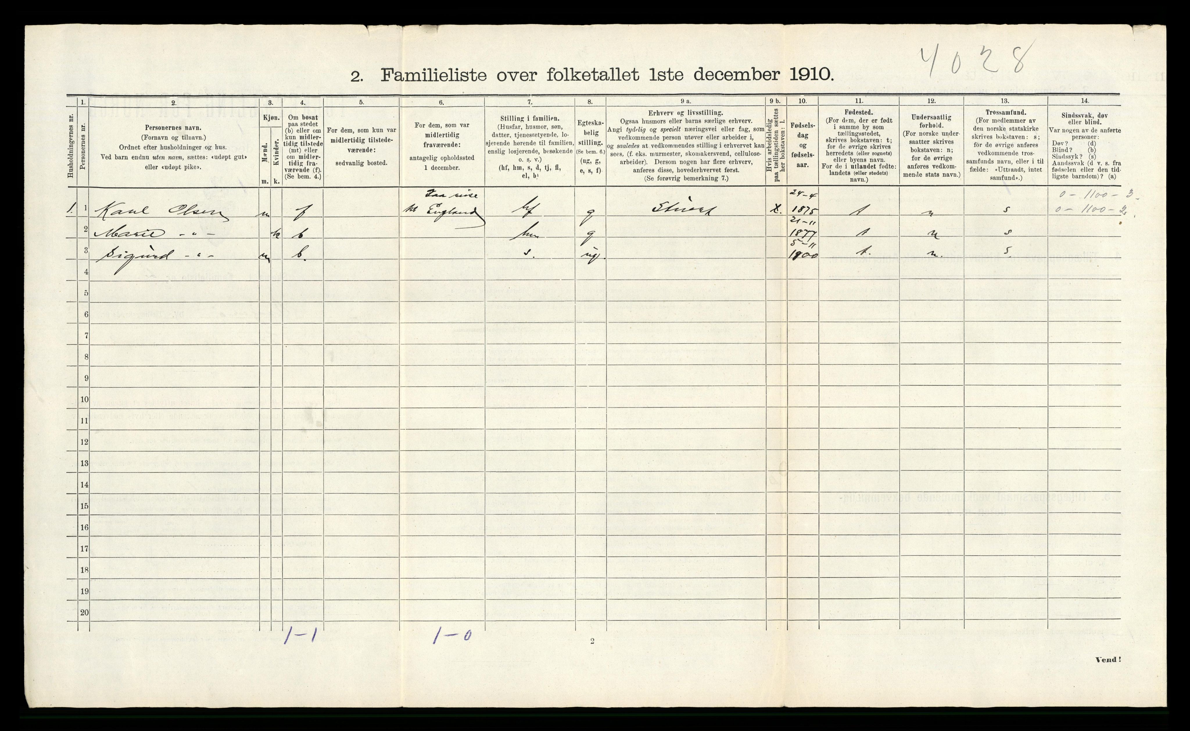 RA, 1910 census for Kragerø, 1910, p. 1887