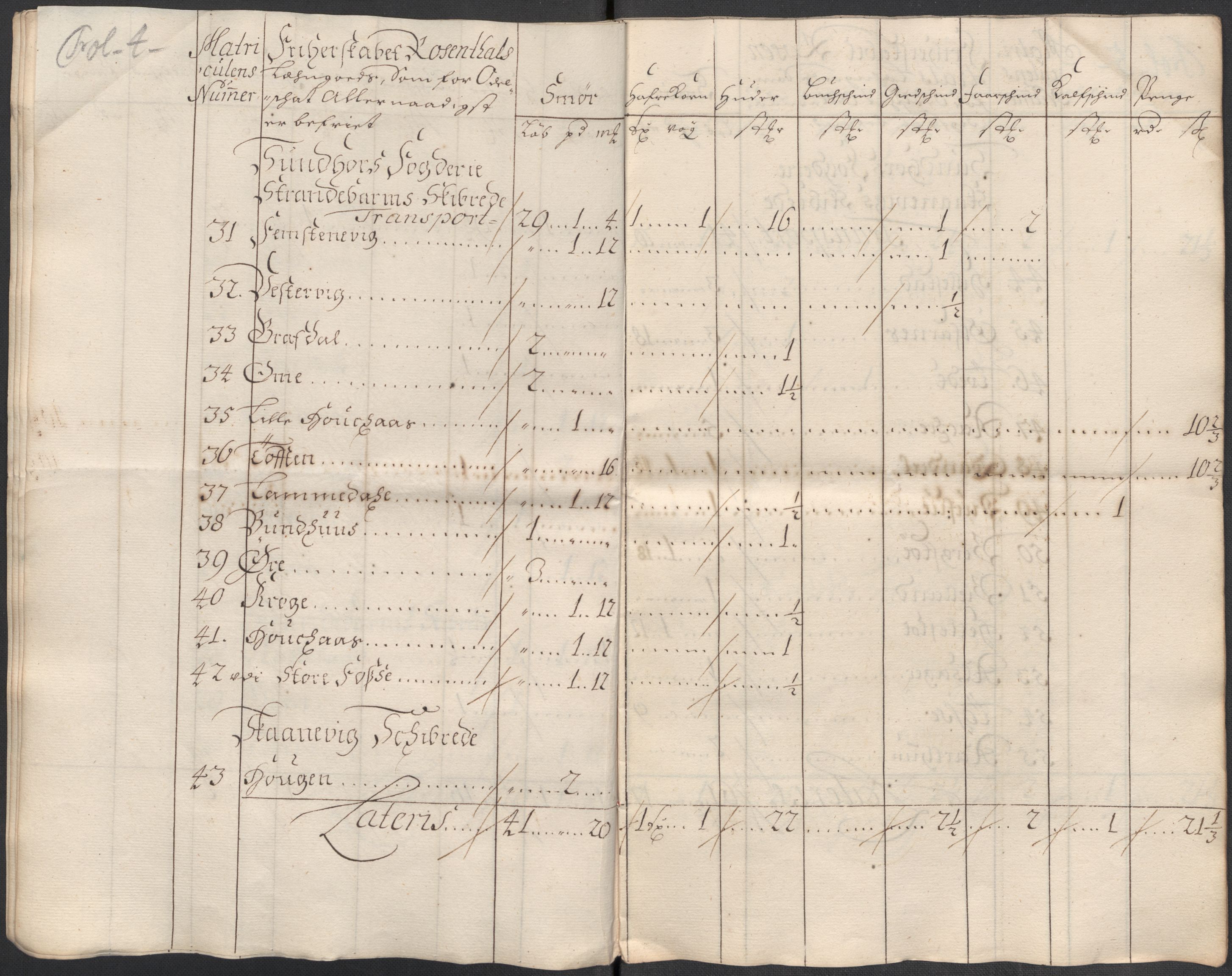 Rentekammeret inntil 1814, Reviderte regnskaper, Fogderegnskap, AV/RA-EA-4092/R49/L3139: Fogderegnskap Rosendal Baroni, 1715-1717, p. 59