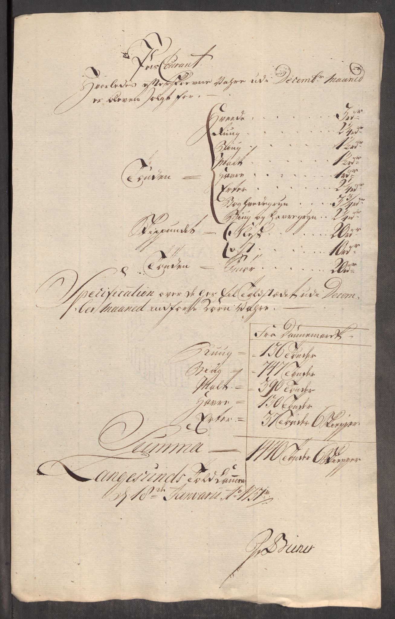 Rentekammeret inntil 1814, Realistisk ordnet avdeling, RA/EA-4070/Oe/L0004: [Ø1]: Priskuranter, 1749-1752, p. 625