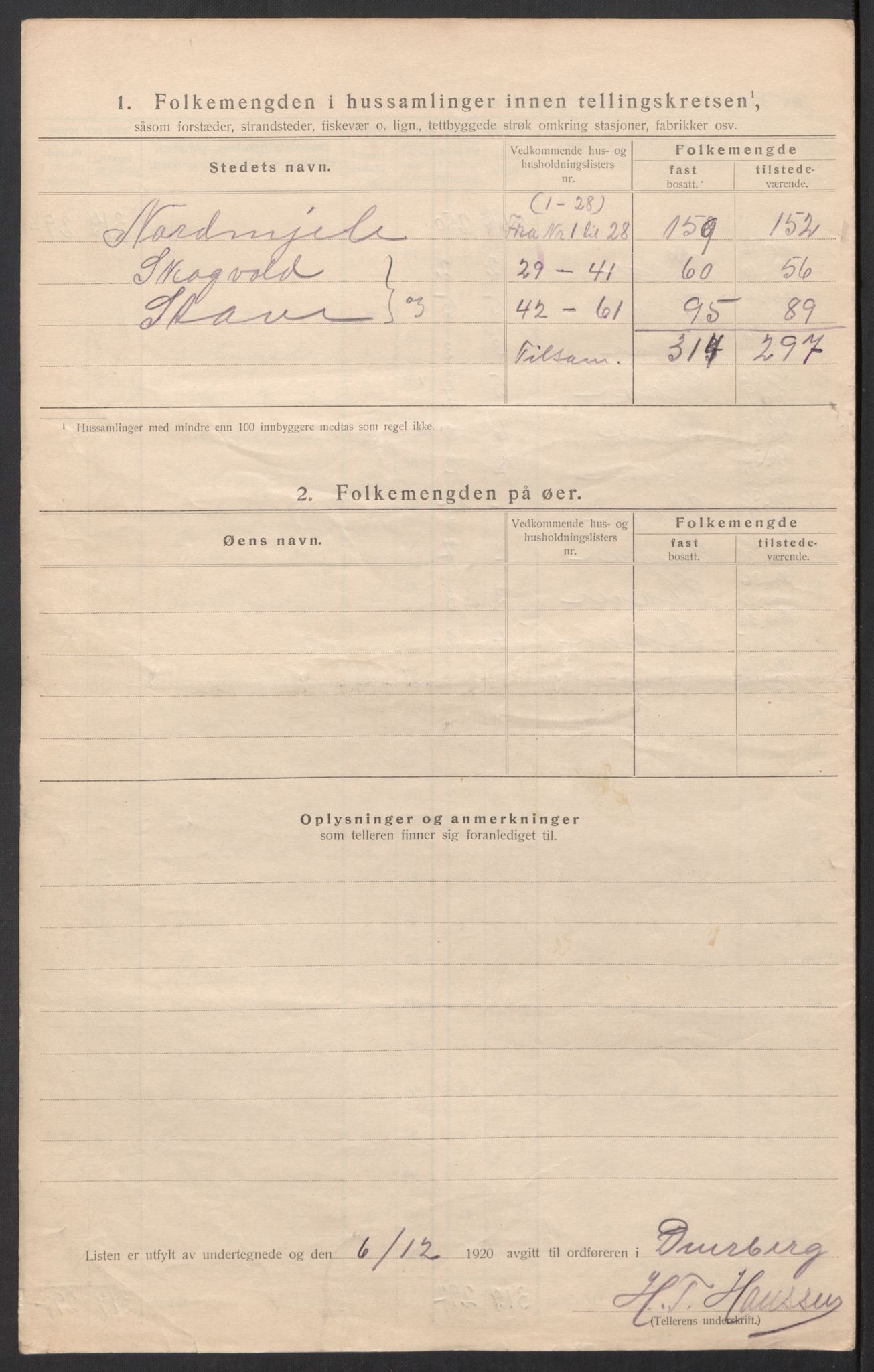 SAT, 1920 census for Dverberg, 1920, p. 41