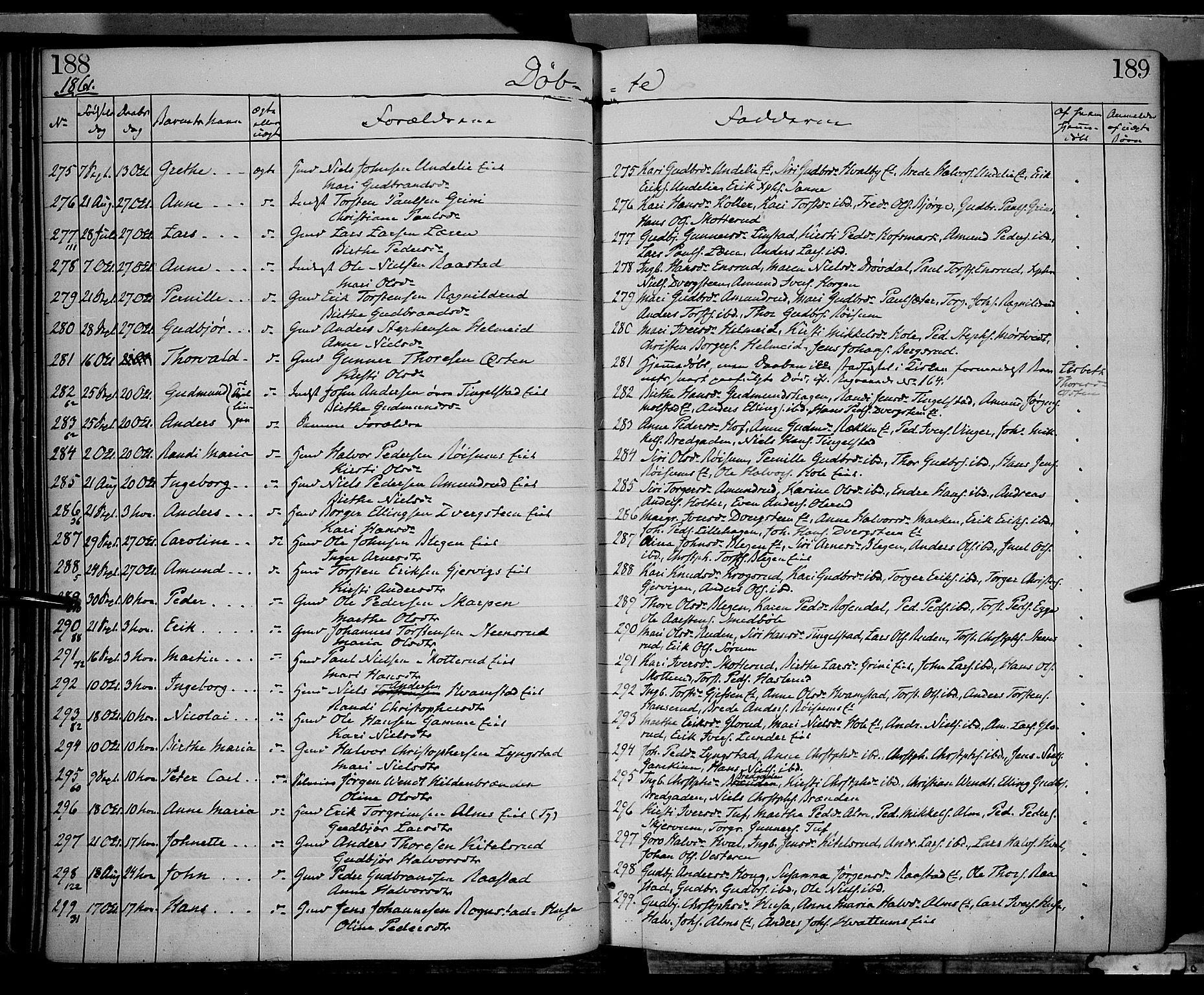 Gran prestekontor, AV/SAH-PREST-112/H/Ha/Haa/L0012: Parish register (official) no. 12, 1856-1874, p. 188-189