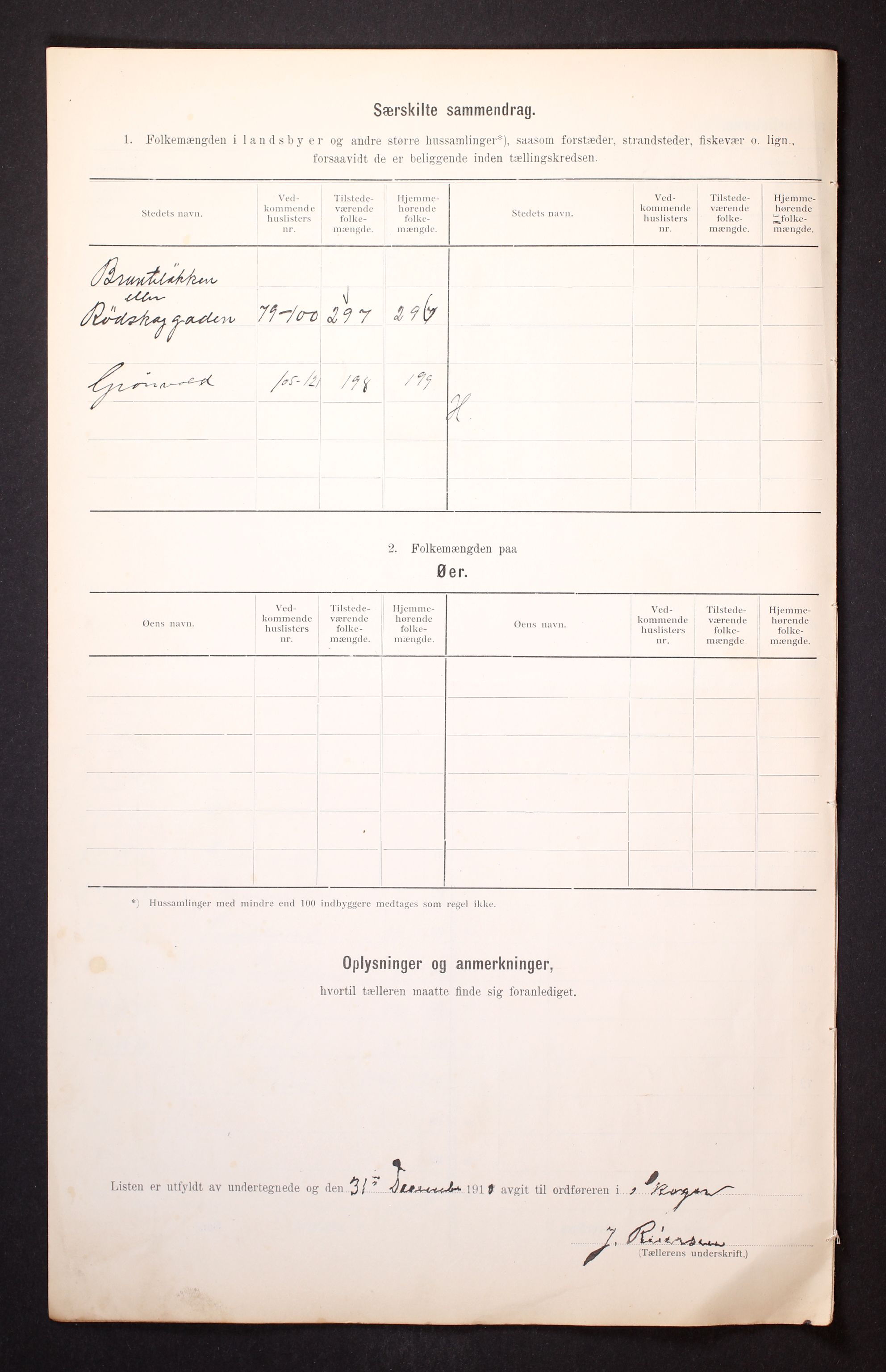 RA, 1910 census for Skoger, 1910, p. 8