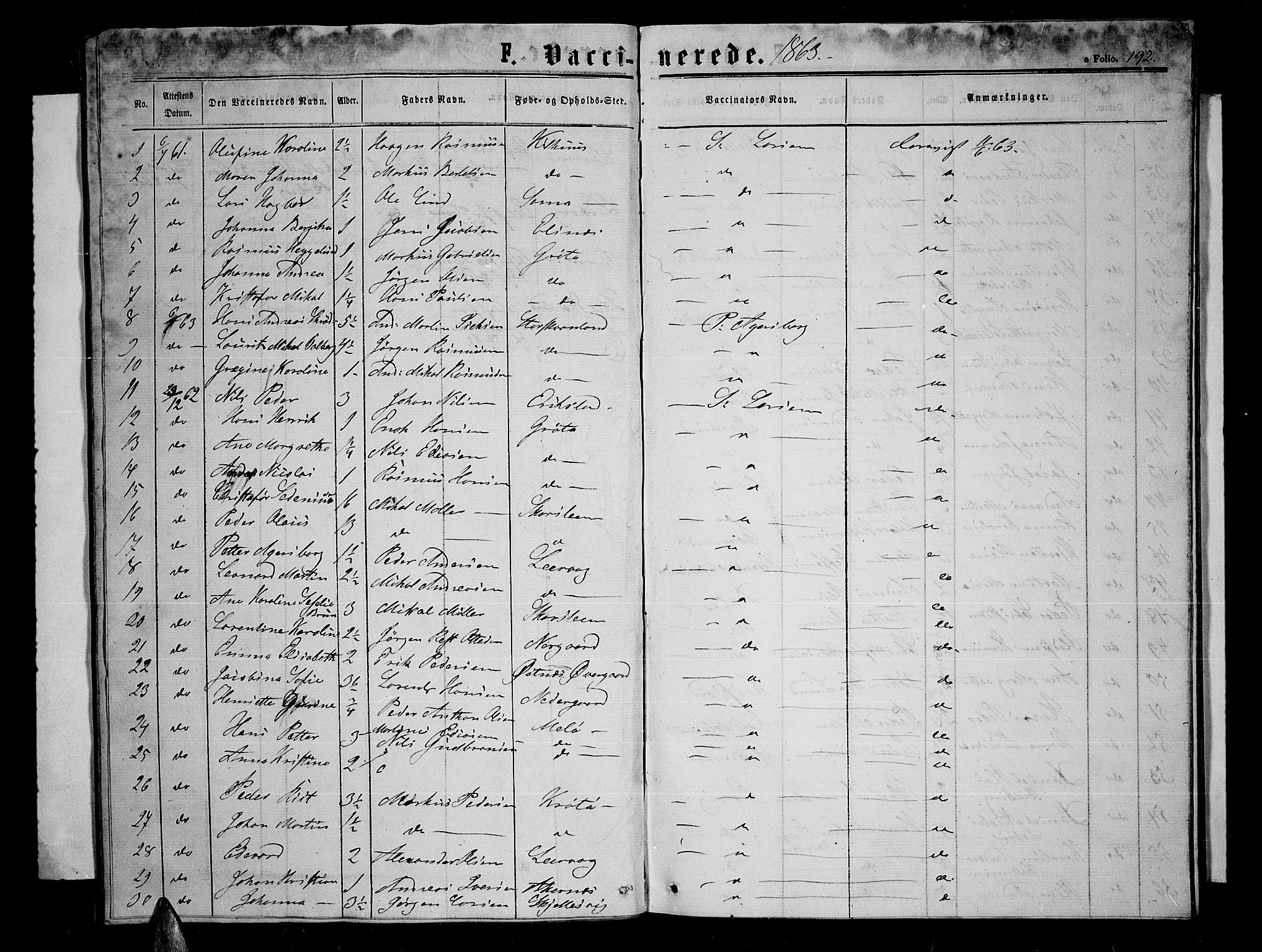 Trondenes sokneprestkontor, SATØ/S-1319/H/Hb/L0008klokker: Parish register (copy) no. 8, 1863-1869, p. 192b