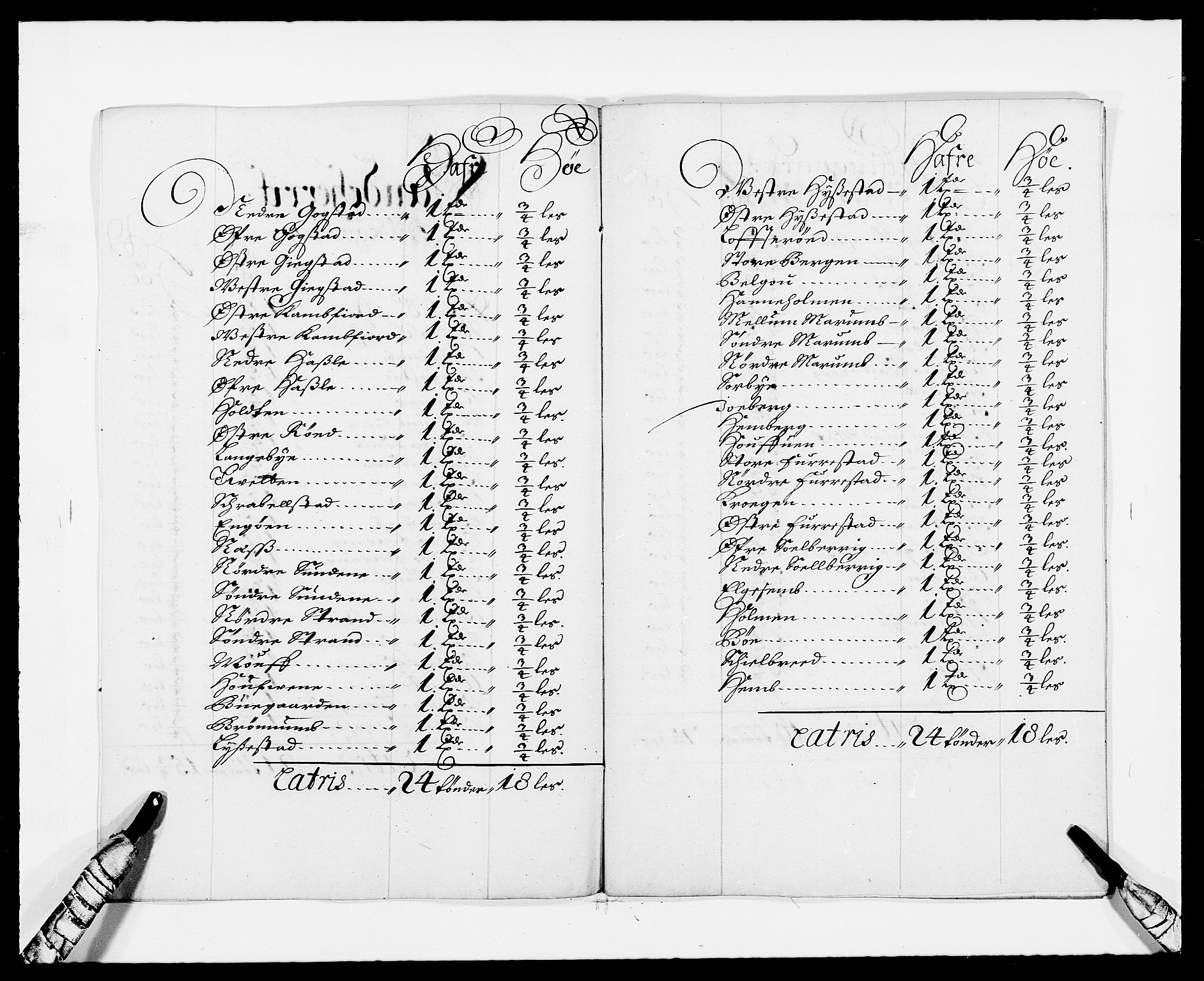 Rentekammeret inntil 1814, Reviderte regnskaper, Fogderegnskap, AV/RA-EA-4092/R33/L1968: Fogderegnskap Larvik grevskap, 1675-1687, p. 311