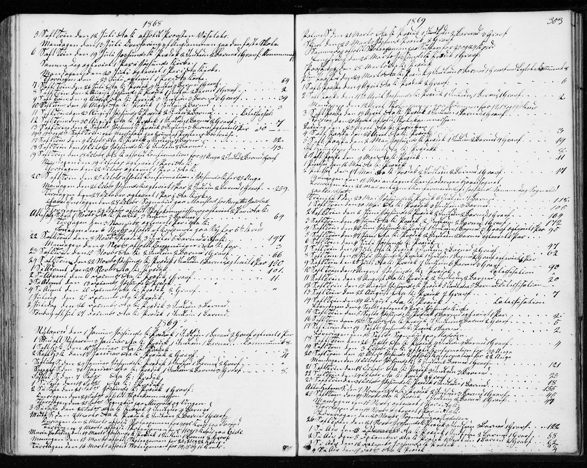 Ministerialprotokoller, klokkerbøker og fødselsregistre - Sør-Trøndelag, SAT/A-1456/655/L0678: Parish register (official) no. 655A07, 1861-1873, p. 303