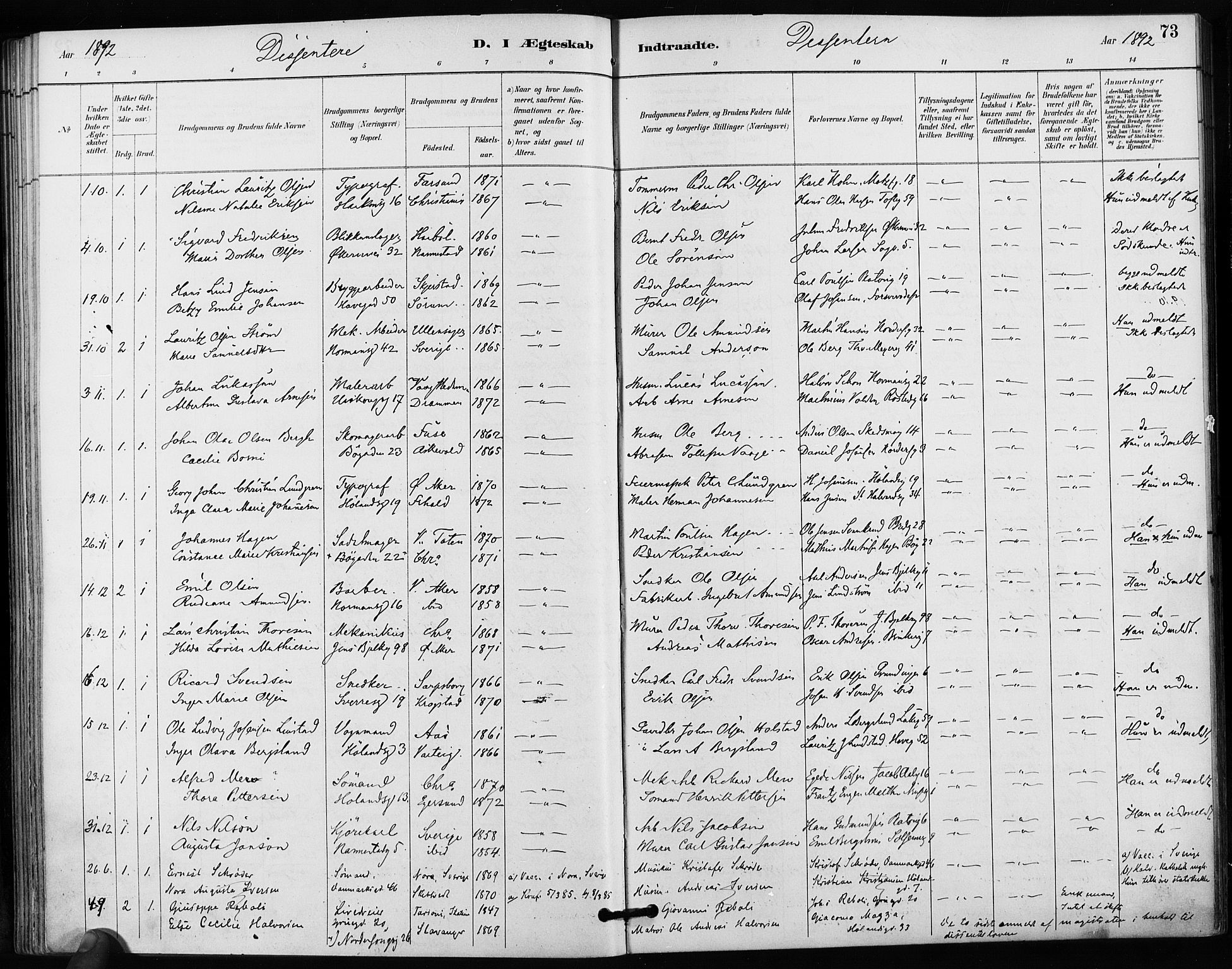 Kampen prestekontor Kirkebøker, SAO/A-10853/F/Fa/L0004: Parish register (official) no. I 4, 1885-1892, p. 73