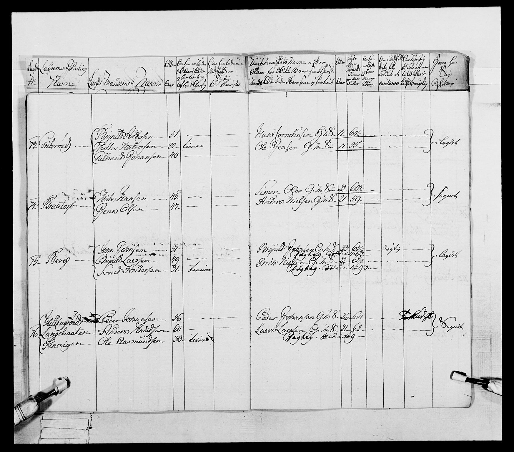 Generalitets- og kommissariatskollegiet, Det kongelige norske kommissariatskollegium, AV/RA-EA-5420/E/Eh/L0053: 1. Smålenske nasjonale infanteriregiment, 1789, p. 503