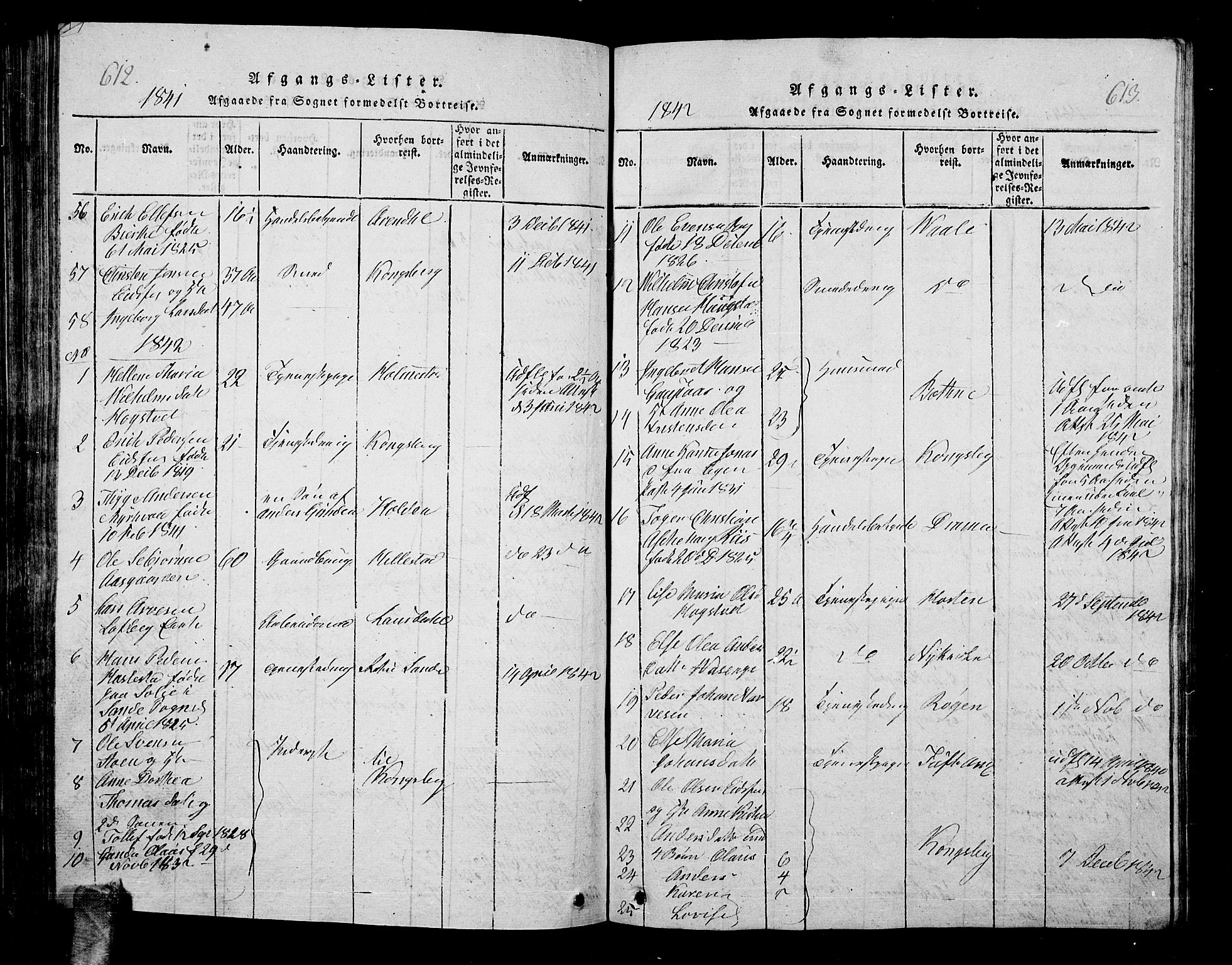 Hof kirkebøker, AV/SAKO-A-64/G/Ga/L0001: Parish register (copy) no. I 1, 1814-1844, p. 612-613