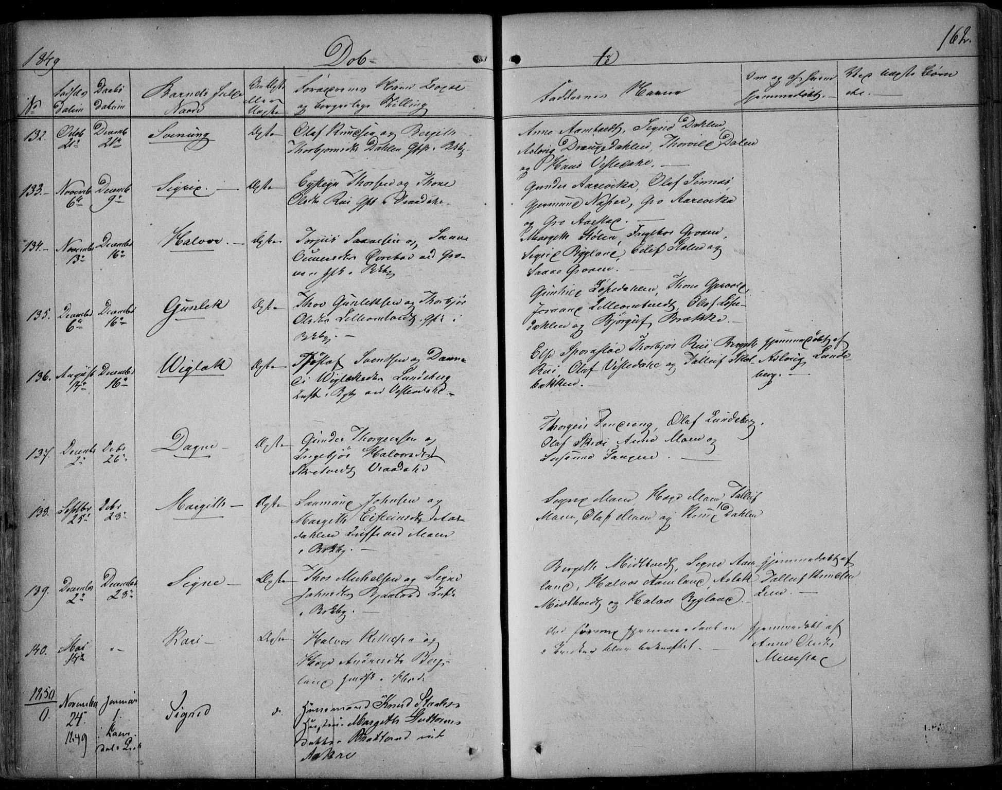 Kviteseid kirkebøker, SAKO/A-276/F/Fa/L0006: Parish register (official) no. I 6, 1836-1858, p. 162