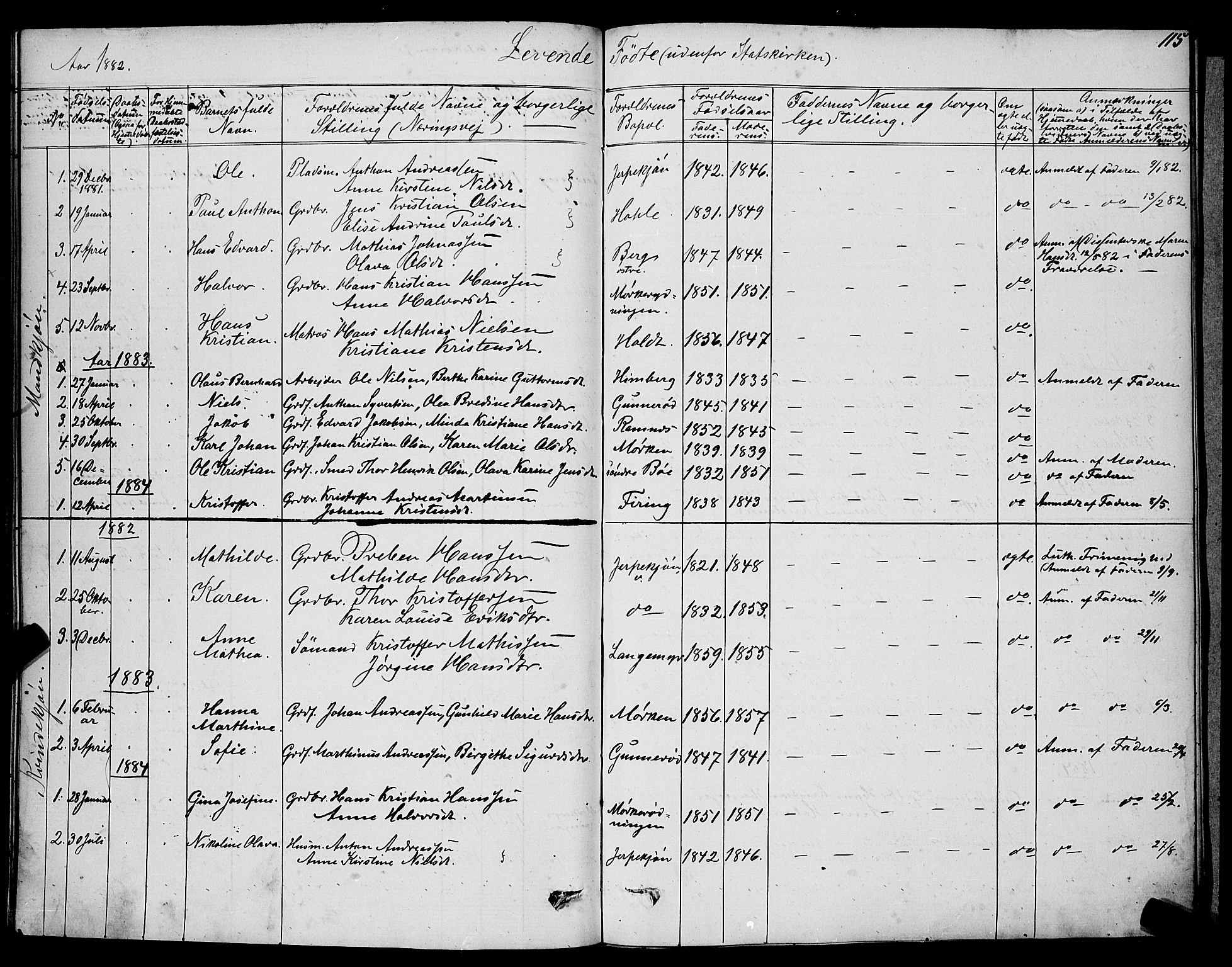 Ramnes kirkebøker, SAKO/A-314/G/Ga/L0003: Parish register (copy) no. I 3, 1870-1896, p. 115