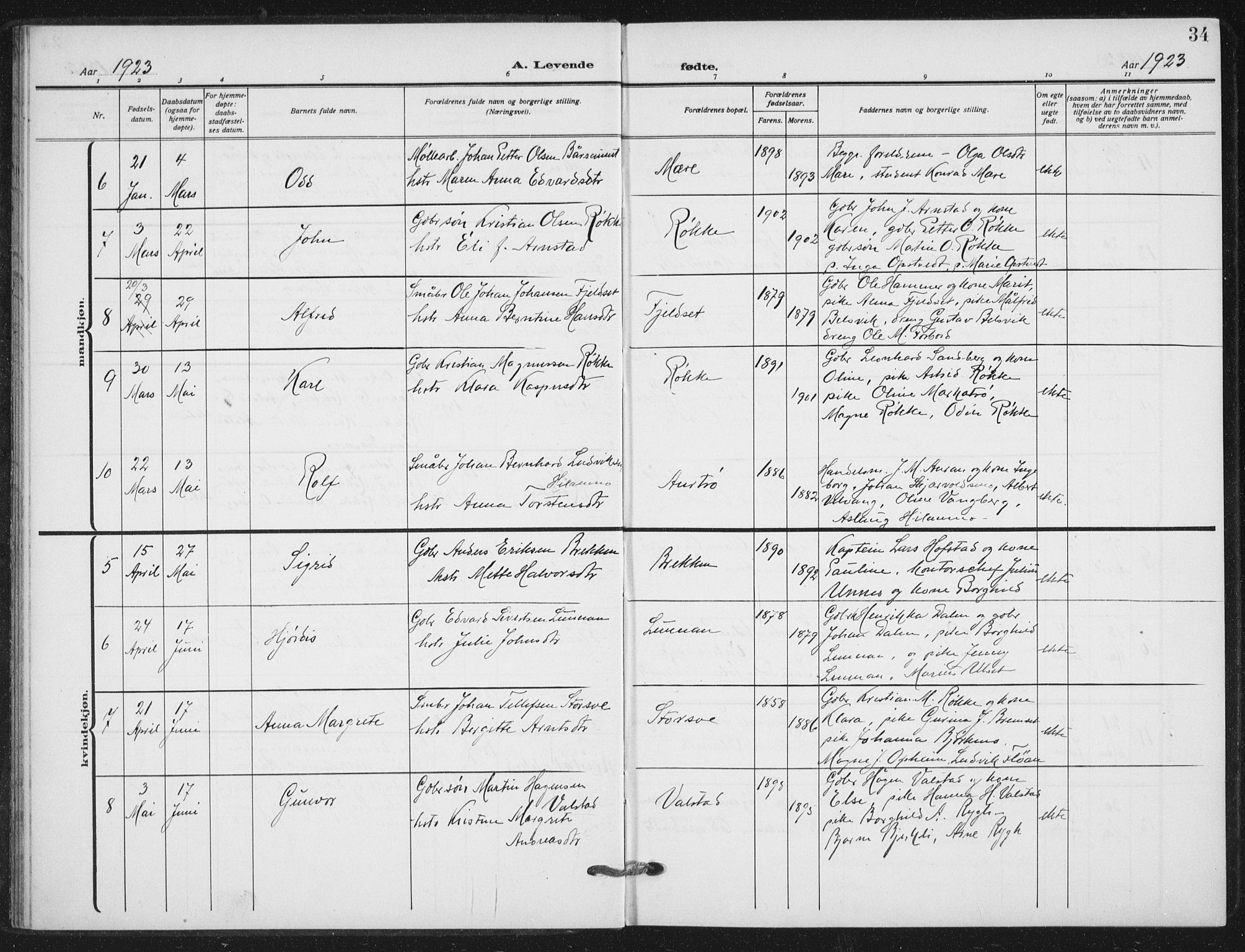 Ministerialprotokoller, klokkerbøker og fødselsregistre - Nord-Trøndelag, SAT/A-1458/712/L0102: Parish register (official) no. 712A03, 1916-1929, p. 34