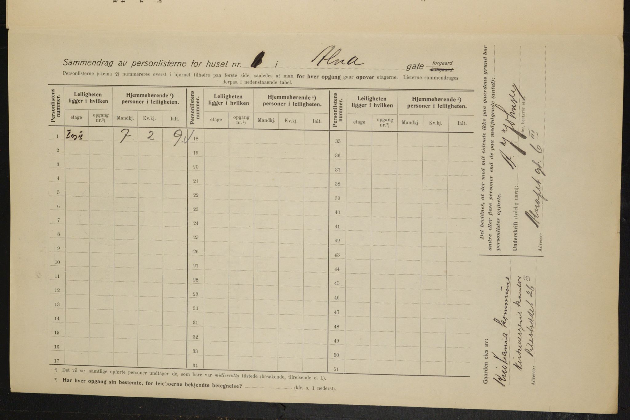 OBA, Municipal Census 1915 for Kristiania, 1915, p. 1119