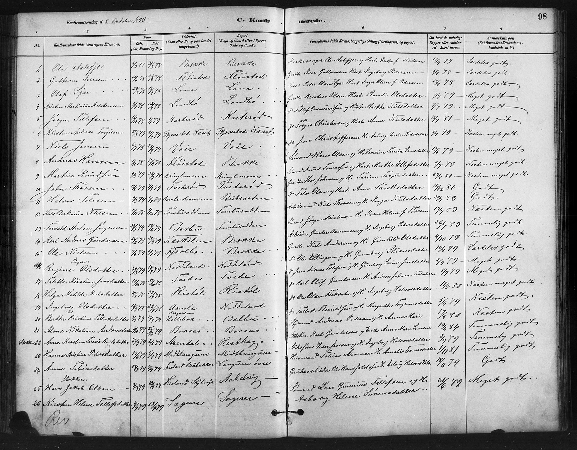 Austre Moland sokneprestkontor, AV/SAK-1111-0001/F/Fb/Fba/L0003: Parish register (copy) no. B 3, 1879-1914, p. 98