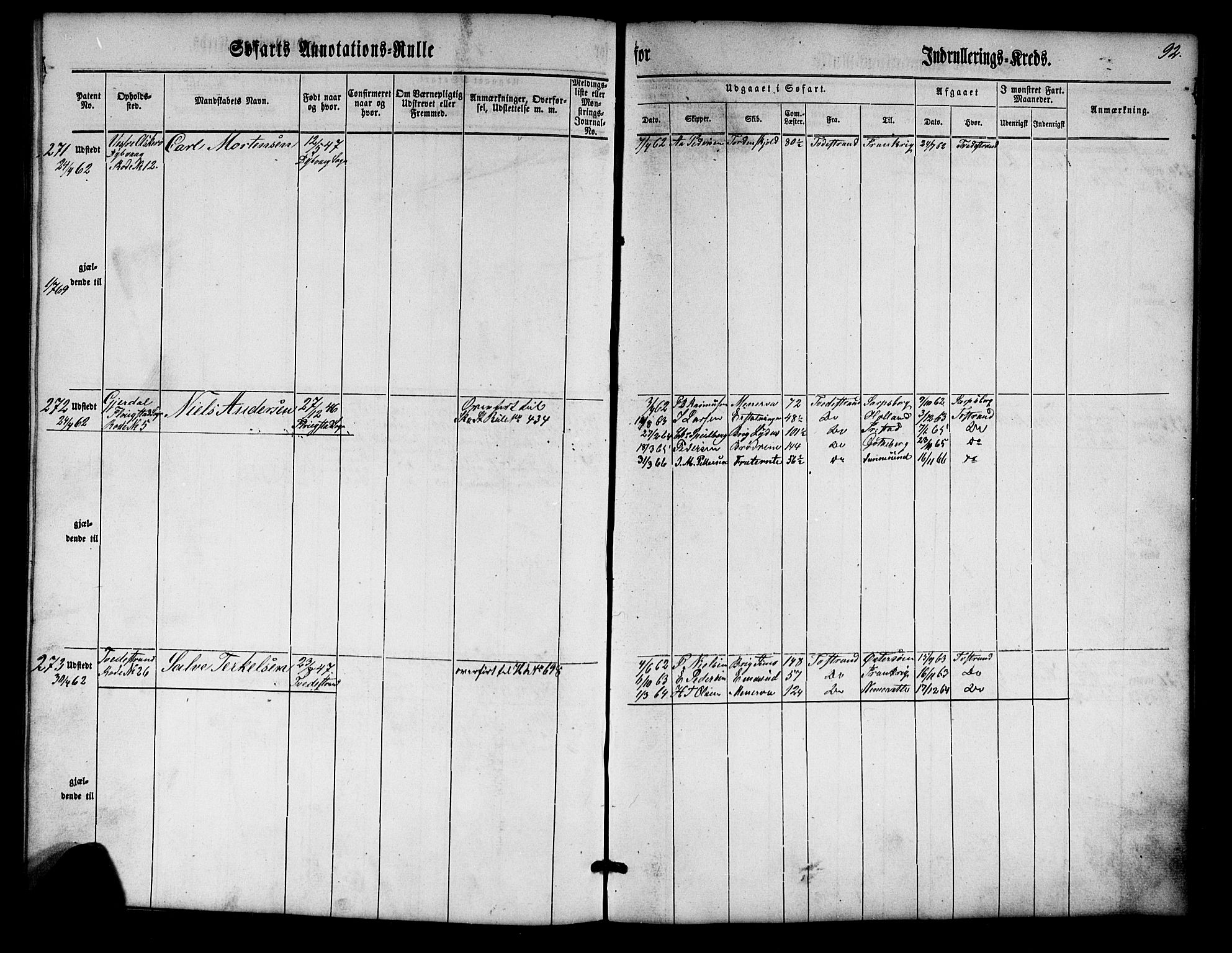 Tvedestrand mønstringskrets, AV/SAK-2031-0011/F/Fa/L0002: Annotasjonsrulle nr 1-435 med register, U-24, 1860-1865, p. 109