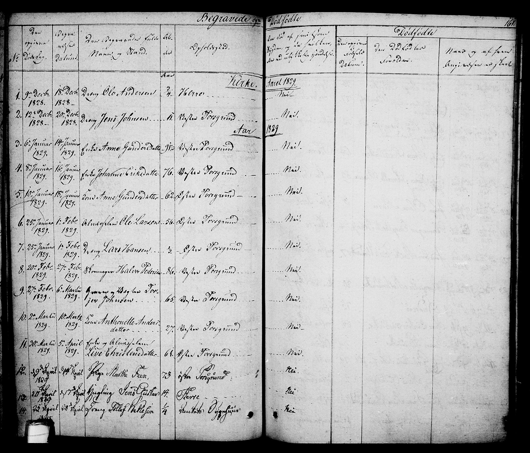 Porsgrunn kirkebøker , SAKO/A-104/F/Fa/L0005: Parish register (official) no. 5, 1828-1840, p. 161