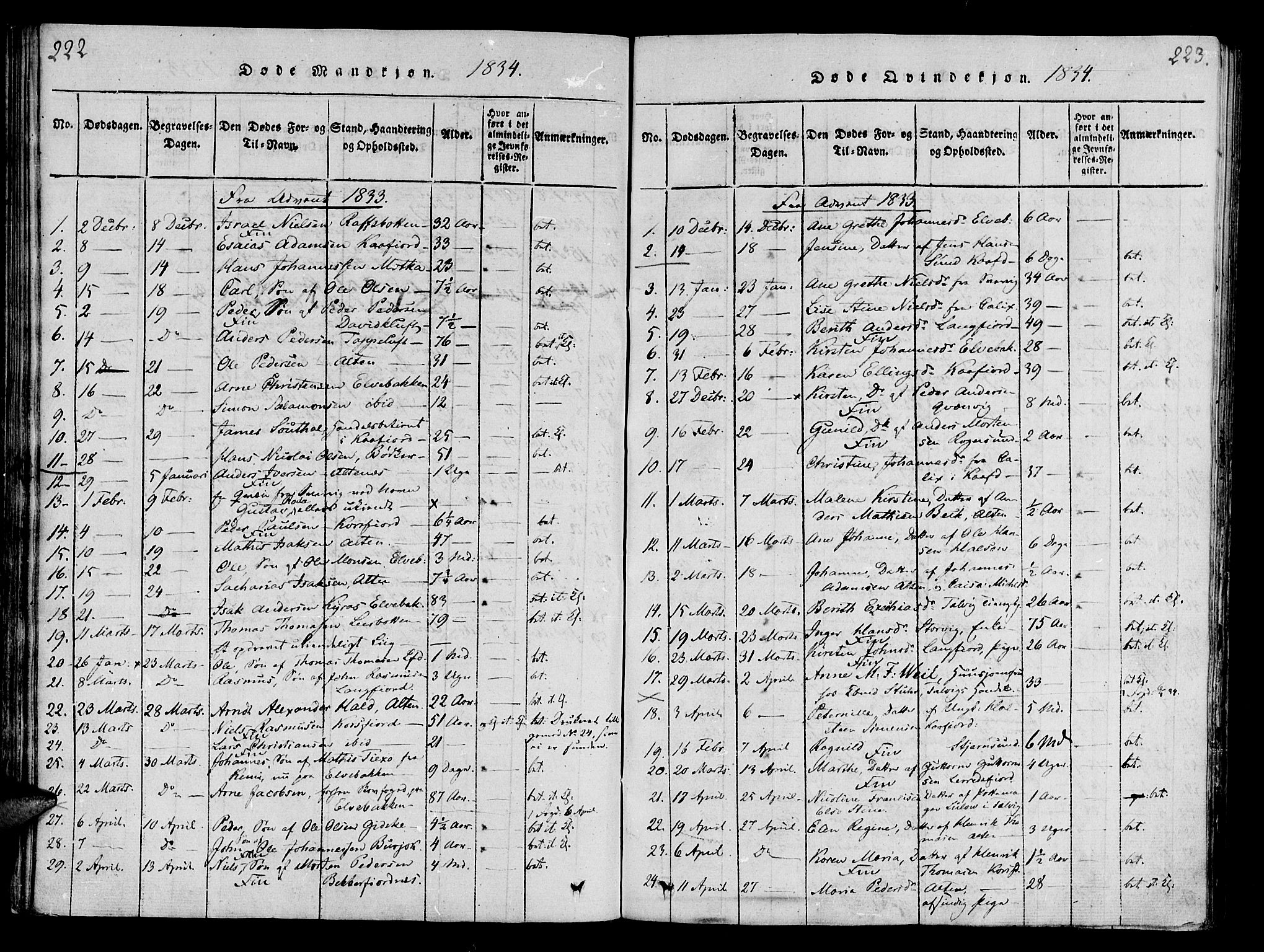 Talvik sokneprestkontor, SATØ/S-1337/H/Ha/L0008kirke: Parish register (official) no. 8, 1821-1837, p. 222-223