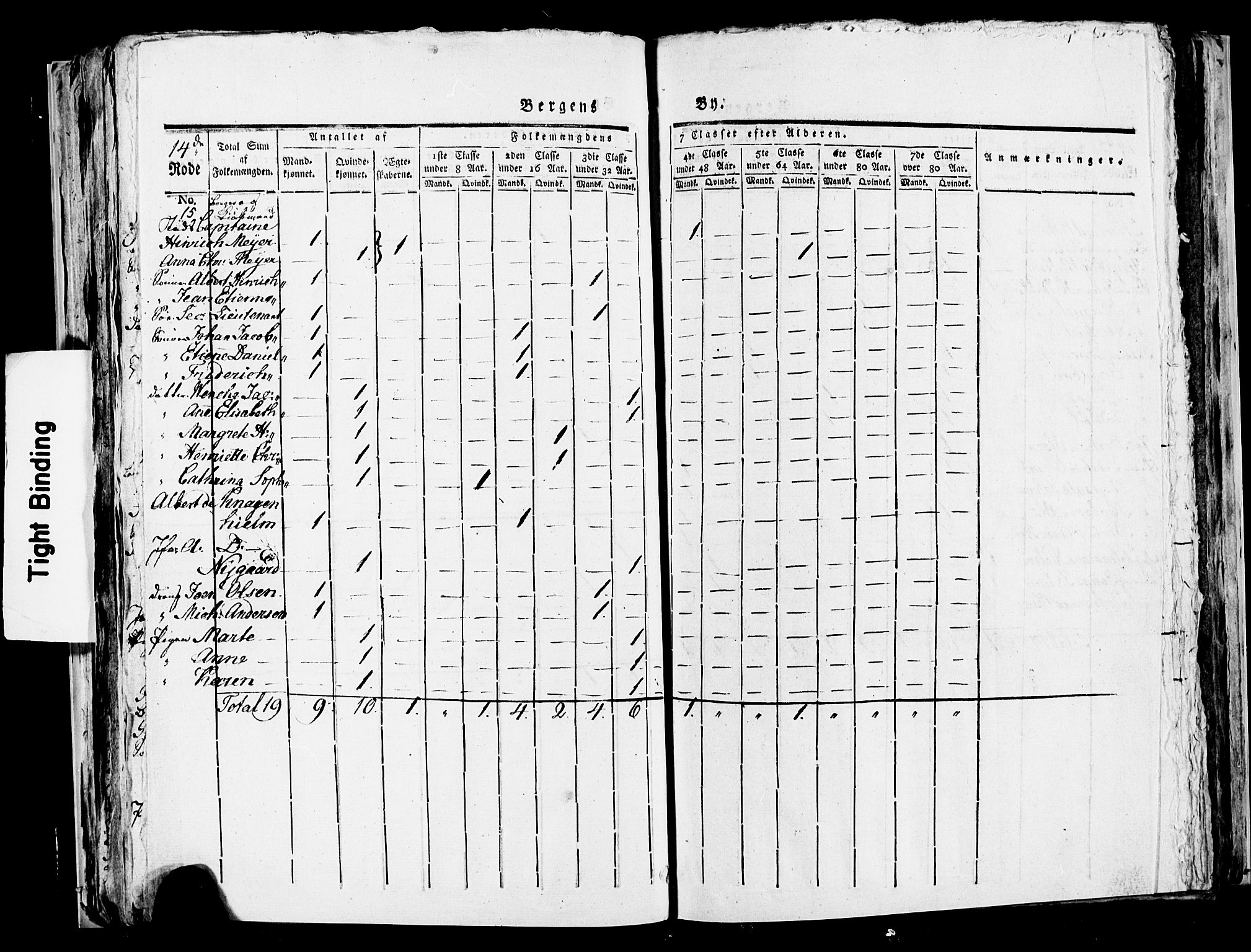 SAB, 1815 Census for Bergen, 1815, p. 569