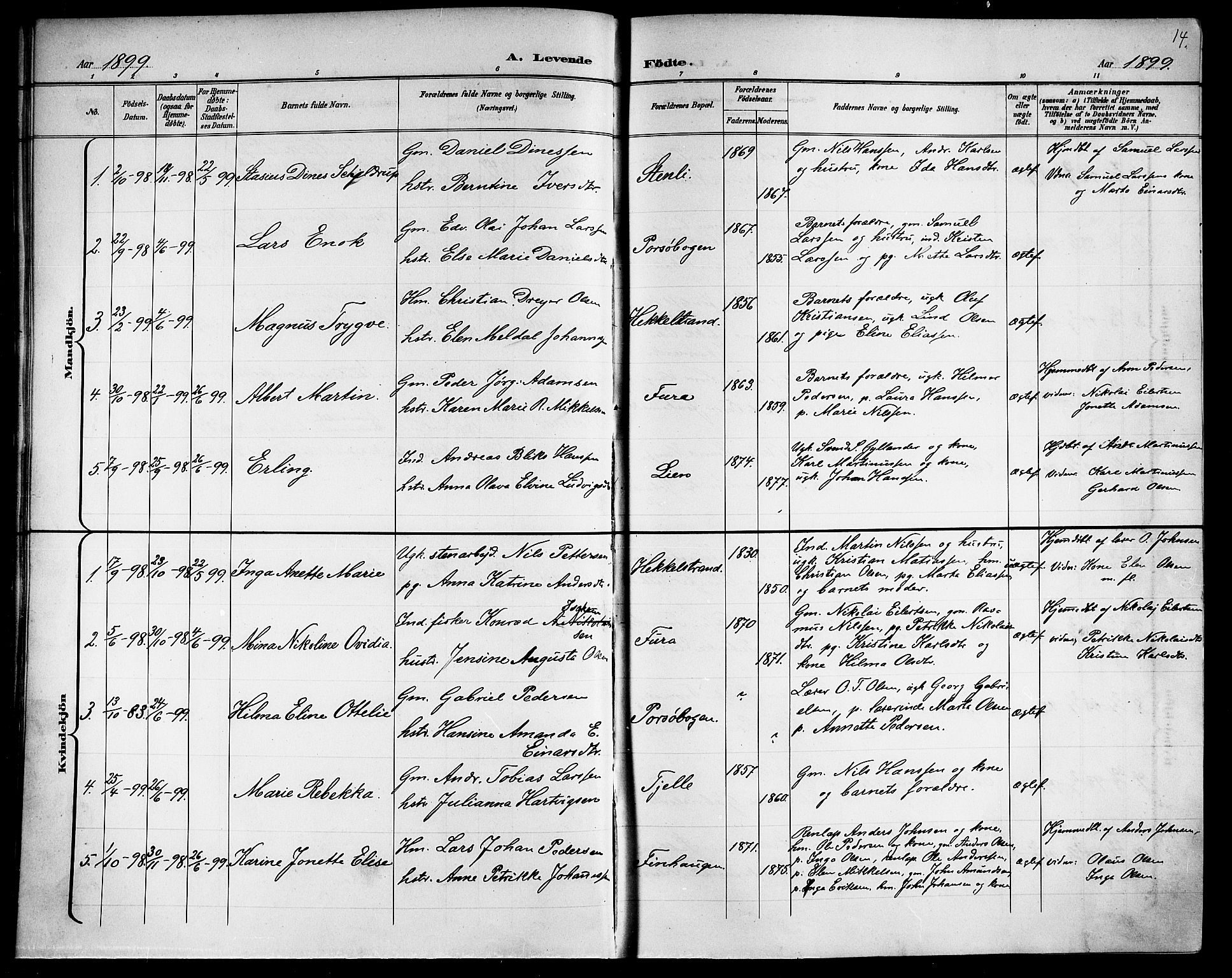 Ministerialprotokoller, klokkerbøker og fødselsregistre - Nordland, AV/SAT-A-1459/863/L0915: Parish register (copy) no. 863C05, 1898-1907, p. 14