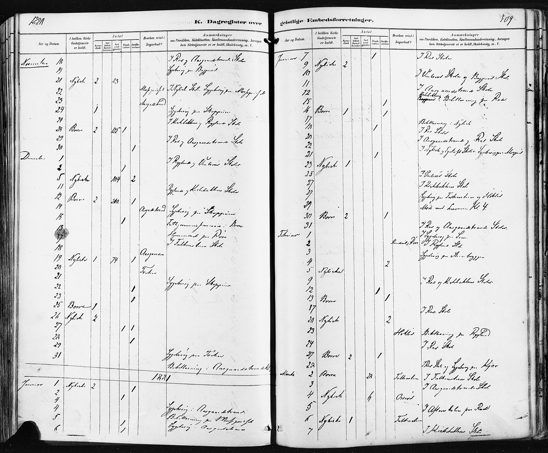 Borre kirkebøker, SAKO/A-338/F/Fa/L0009: Parish register (official) no. I 9, 1878-1896, p. 309