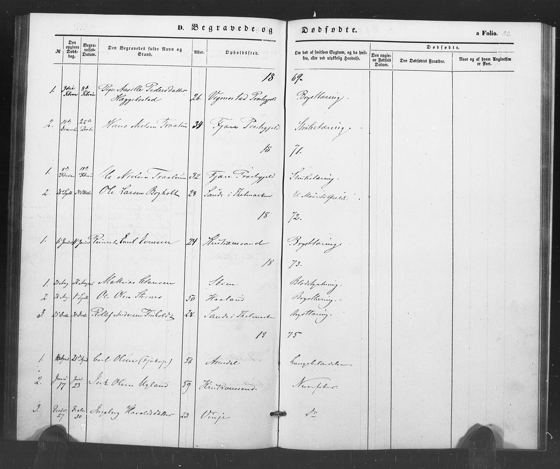 Kristiansand tukthus, SAK/1251-0009/I/Ih/L0001: Parish register (official) no. A 1, 1840-1875, p. 82