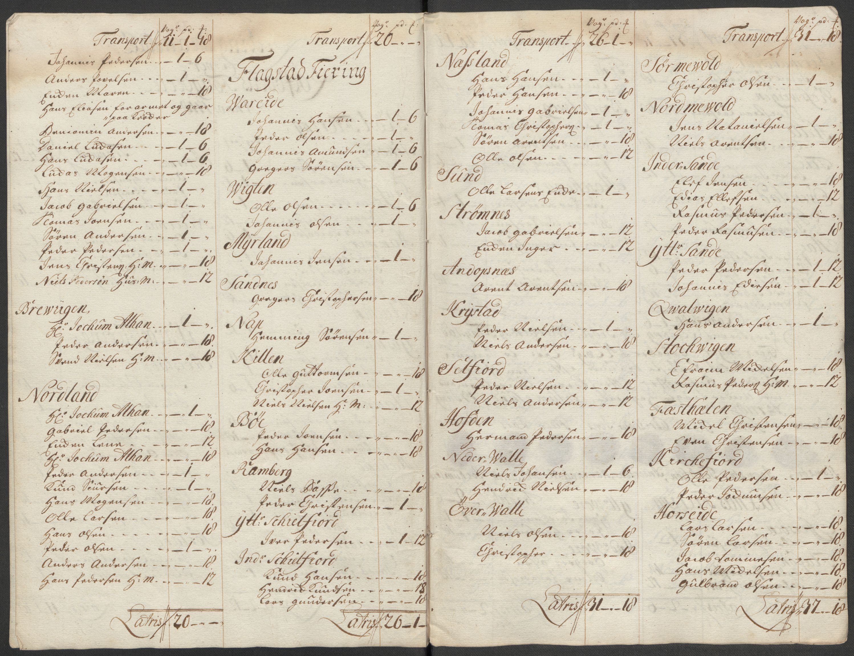 Rentekammeret inntil 1814, Reviderte regnskaper, Fogderegnskap, AV/RA-EA-4092/R67/L4684: Fogderegnskap Vesterålen, Andenes og Lofoten, 1718, p. 236