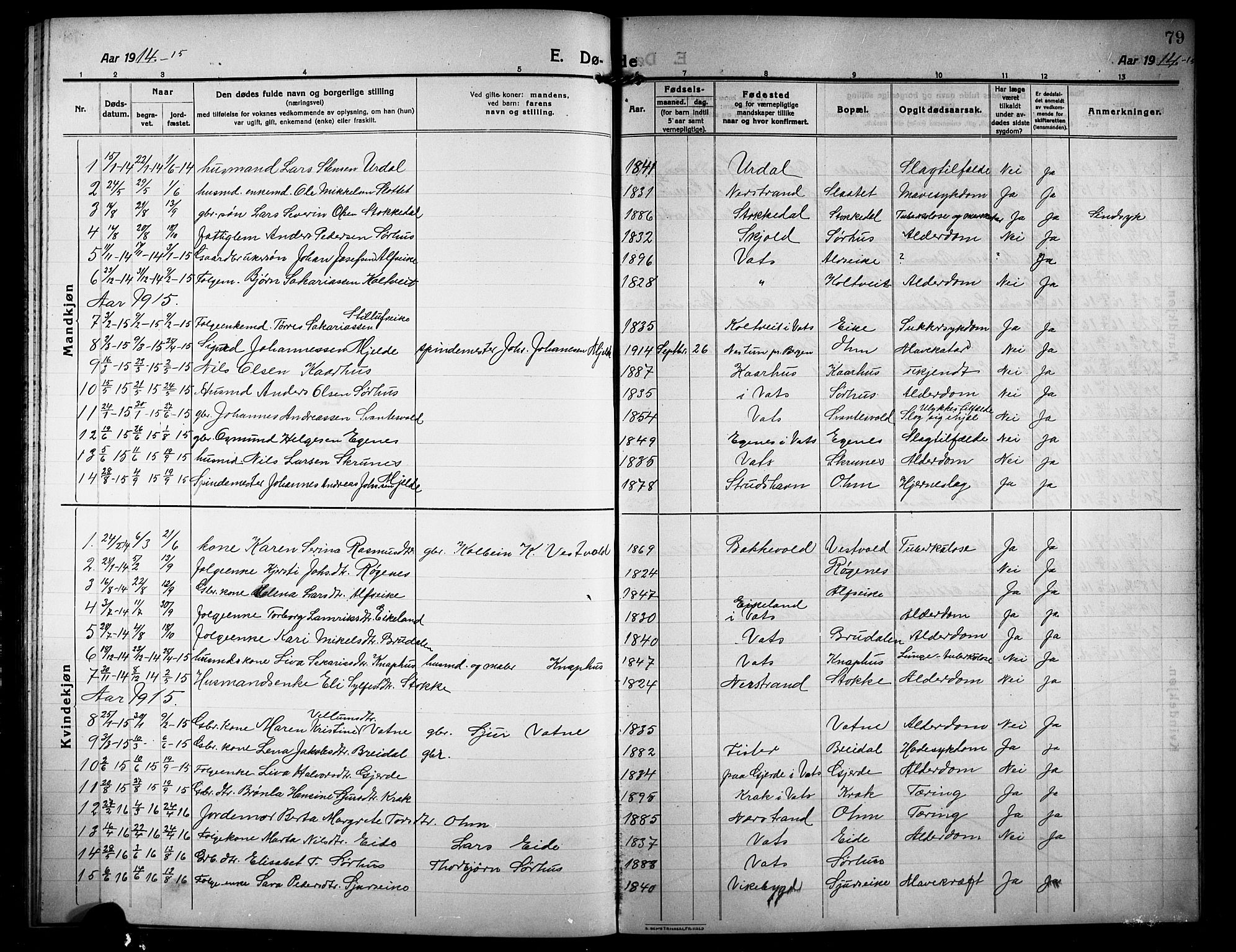 Skjold sokneprestkontor, SAST/A-101847/H/Ha/Hab/L0009: Parish register (copy) no. B 9, 1914-1925, p. 79