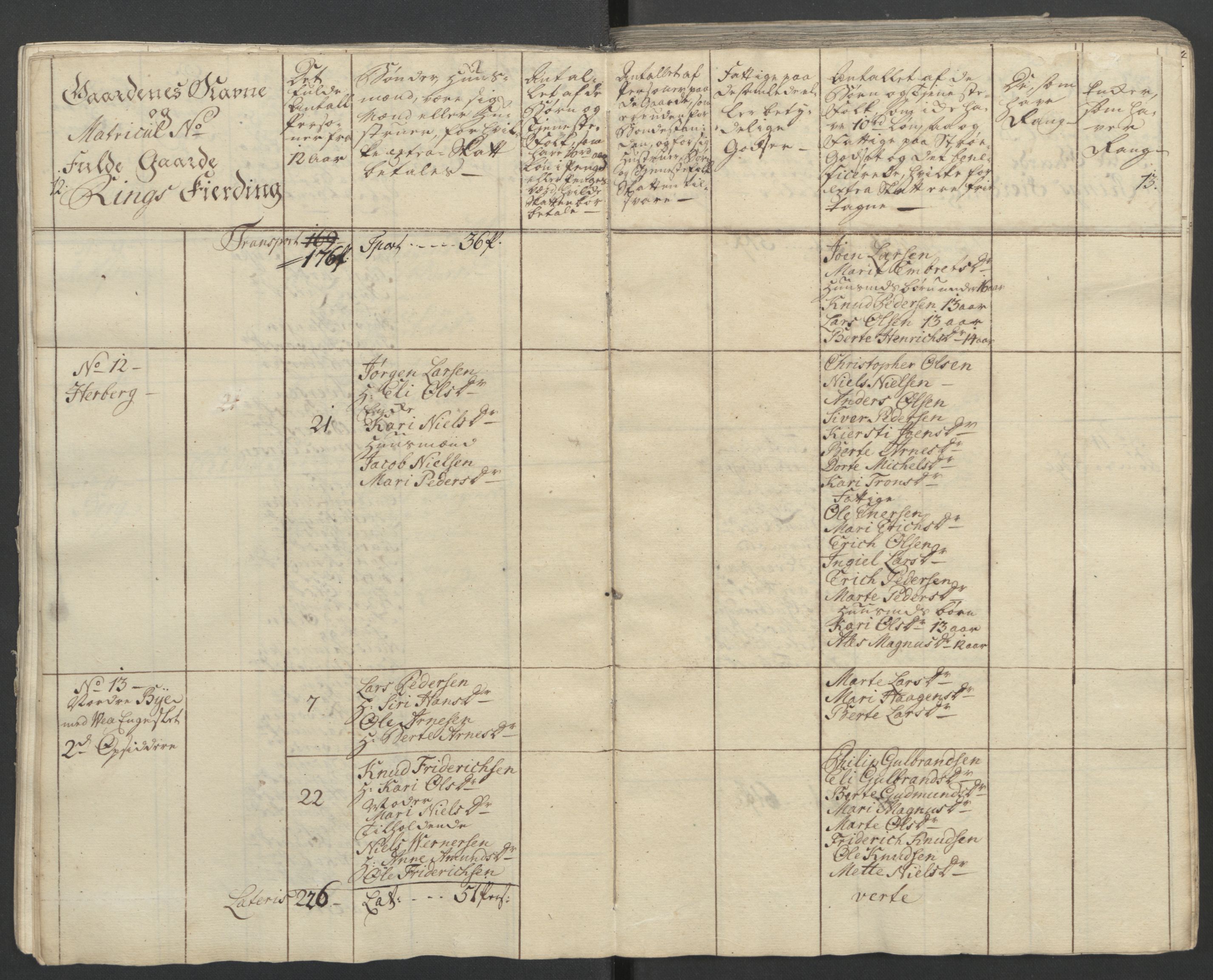 Rentekammeret inntil 1814, Reviderte regnskaper, Fogderegnskap, RA/EA-4092/R16/L1148: Ekstraskatten Hedmark, 1764, p. 38