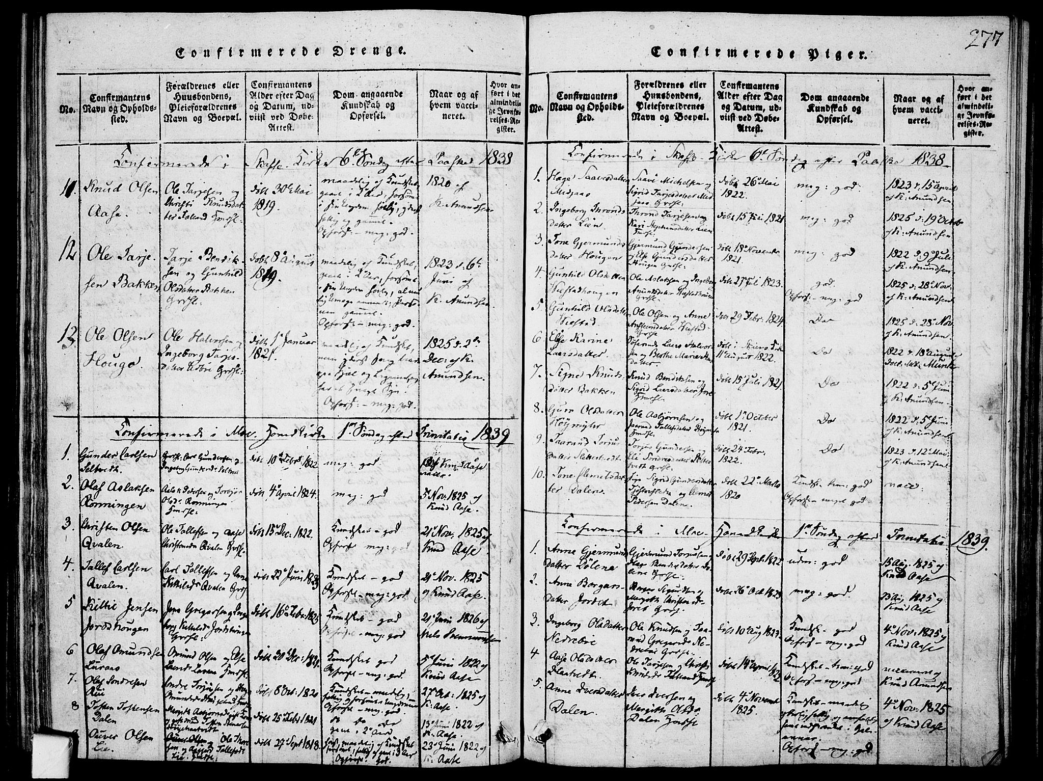 Mo kirkebøker, AV/SAKO-A-286/F/Fa/L0004: Parish register (official) no. I 4, 1814-1844, p. 277