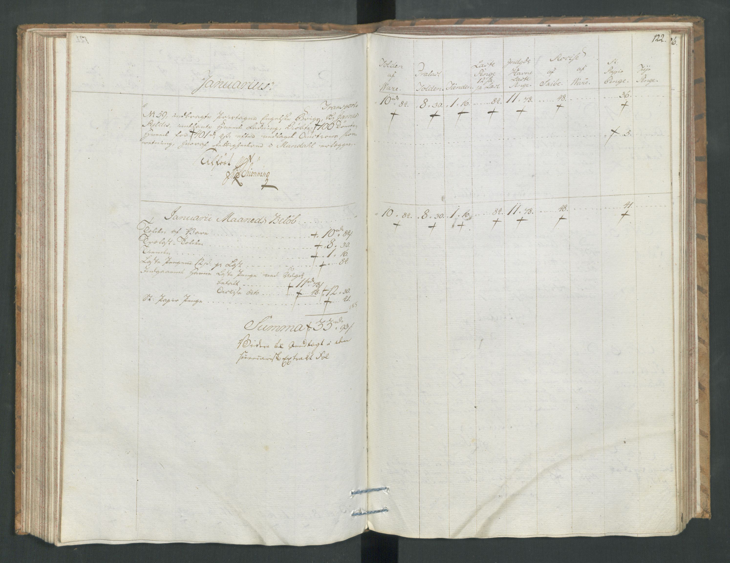 Generaltollkammeret, tollregnskaper, AV/RA-EA-5490/R19/L0054/0001: Tollregnskaper Flekkefjord / Tollbok, 1794, p. 121b-122a