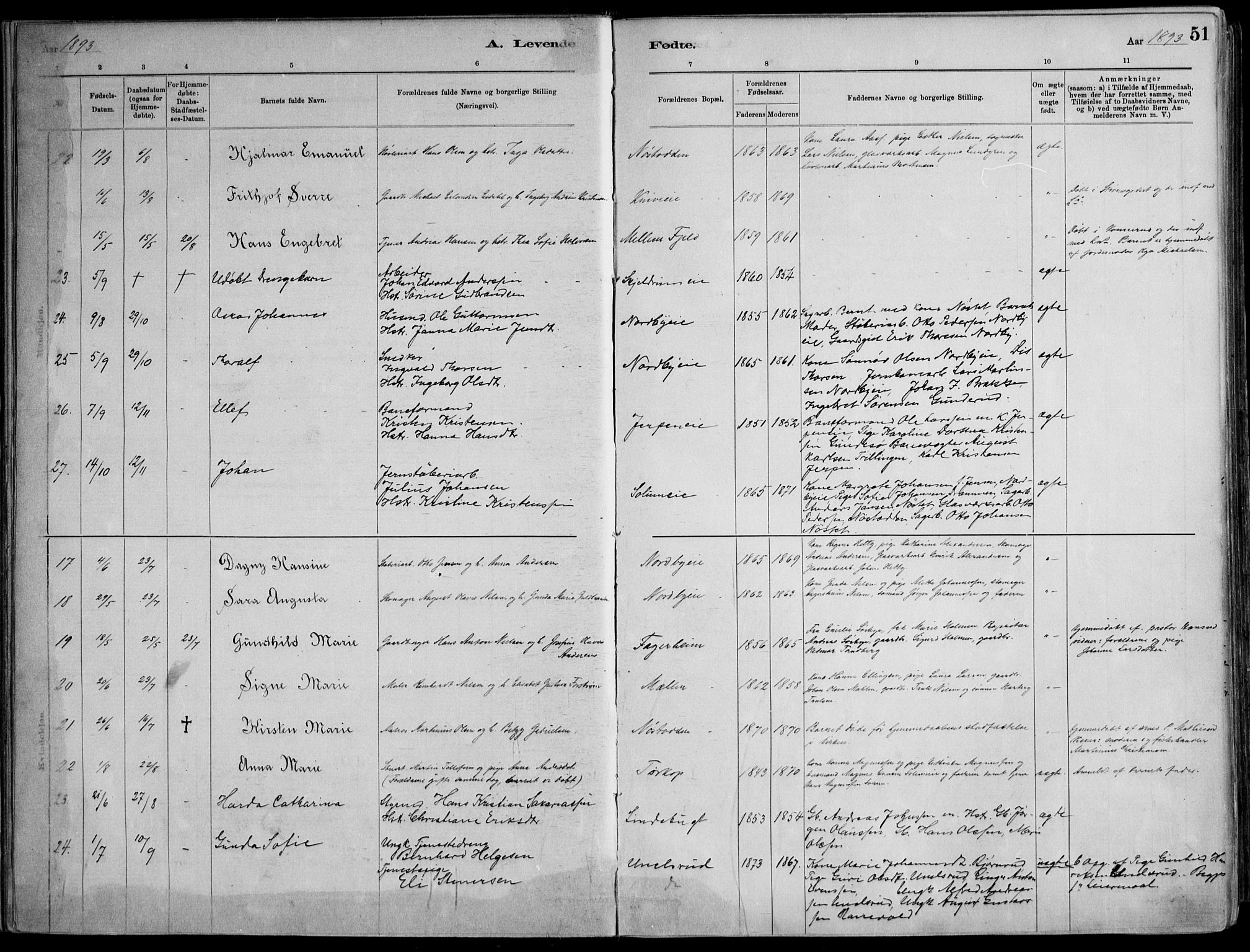 Skoger kirkebøker, AV/SAKO-A-59/F/Fa/L0006: Parish register (official) no. I 6, 1885-1910, p. 51