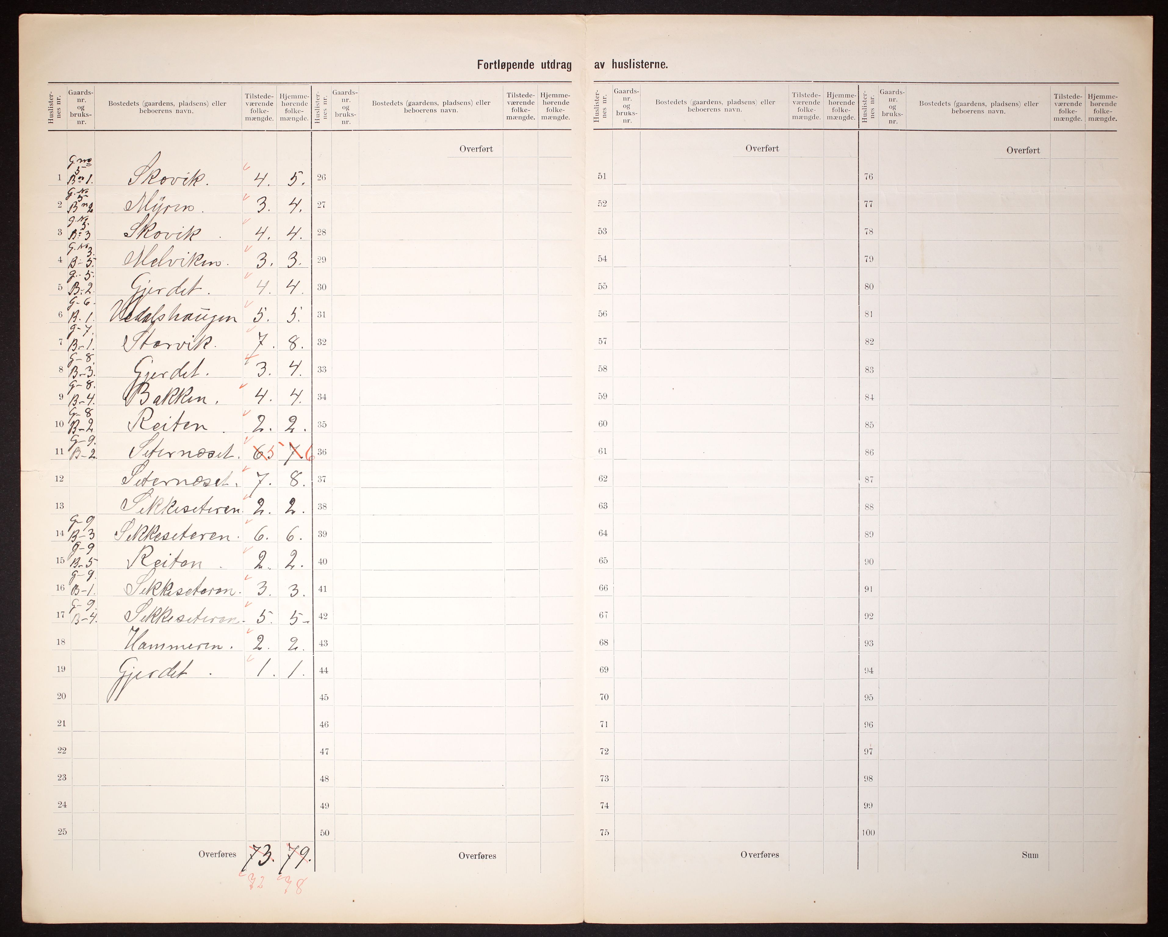 RA, 1910 census for Veøy, 1910, p. 8