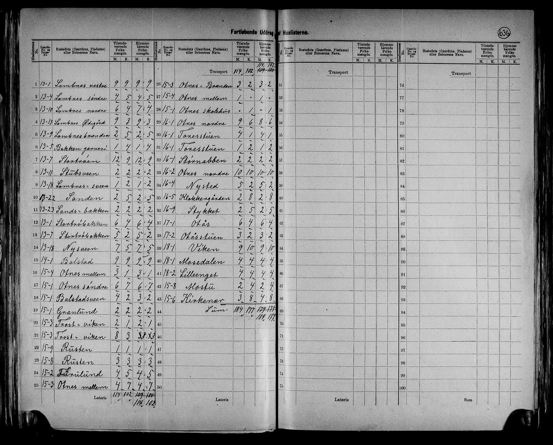 RA, 1891 census for 0432 Ytre Rendal, 1891, p. 12