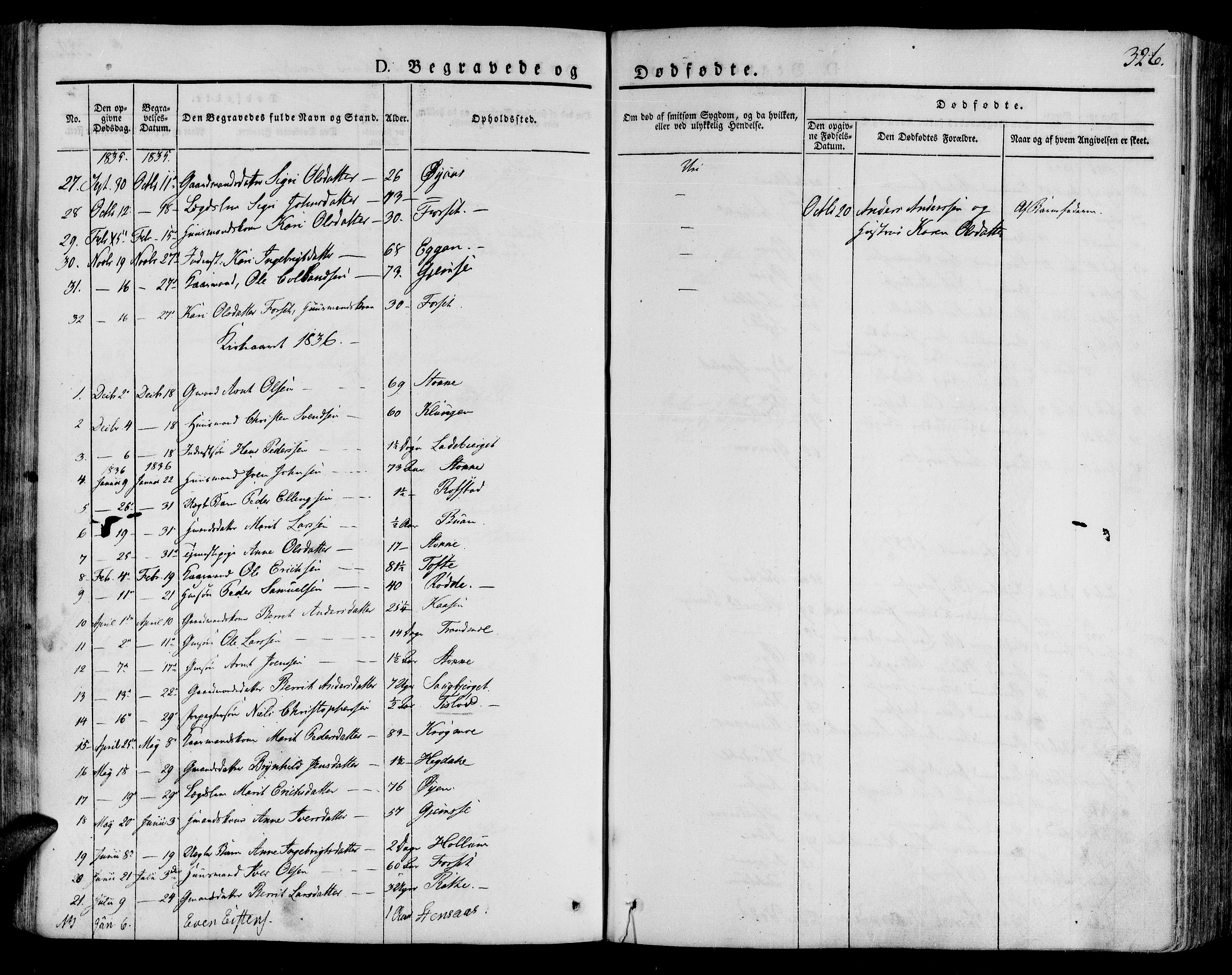 Ministerialprotokoller, klokkerbøker og fødselsregistre - Sør-Trøndelag, AV/SAT-A-1456/691/L1070: Parish register (official) no. 691A05 /1, 1826-1841, p. 326