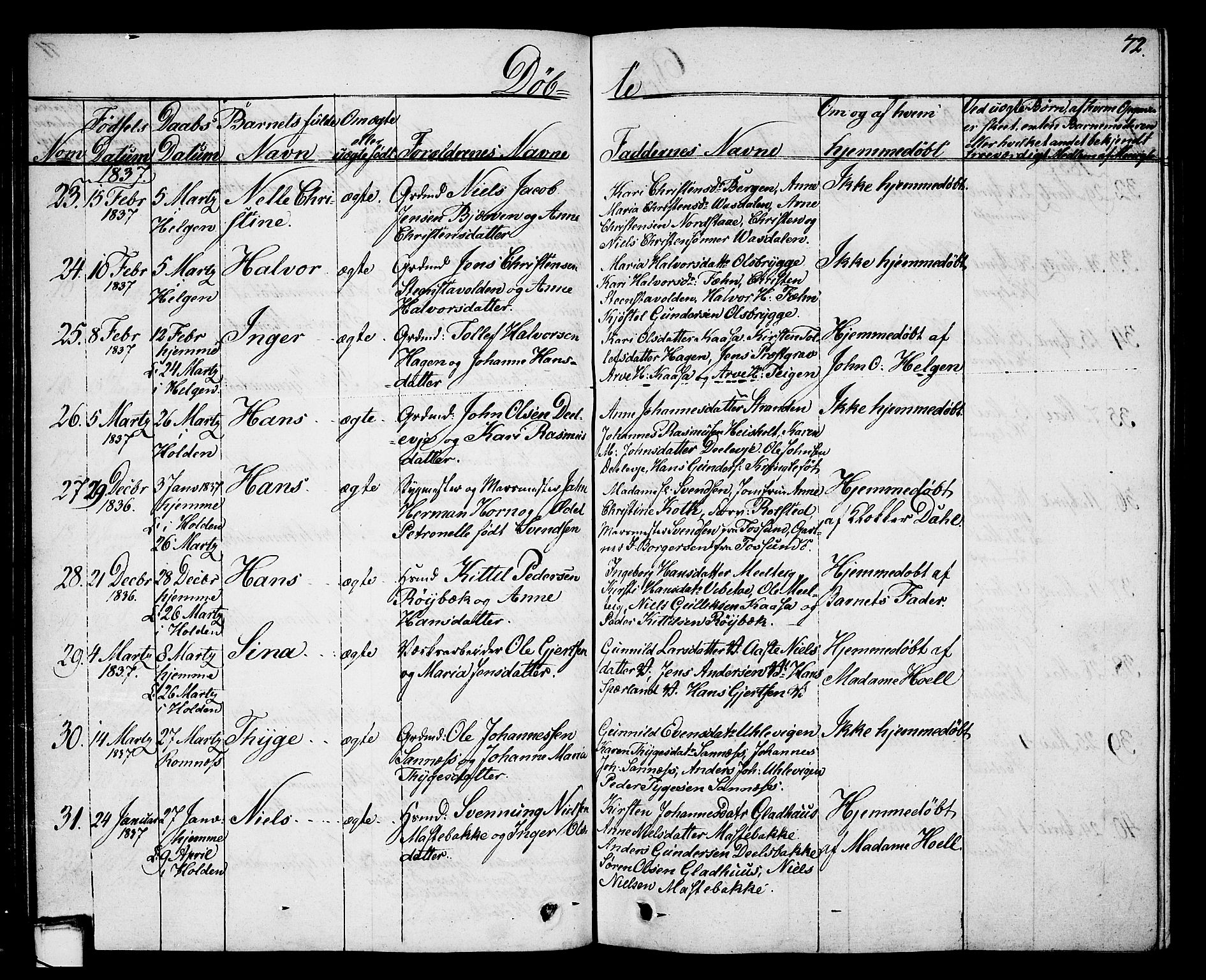 Holla kirkebøker, AV/SAKO-A-272/G/Ga/L0002: Parish register (copy) no. I 2, 1830-1848, p. 72