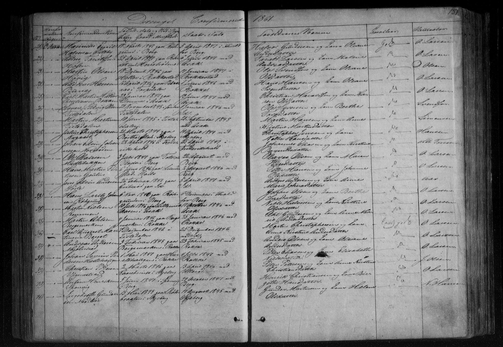 Berg prestekontor Kirkebøker, SAO/A-10902/F/Fa/L0005: Parish register (official) no. I 5, 1861-1877, p. 151