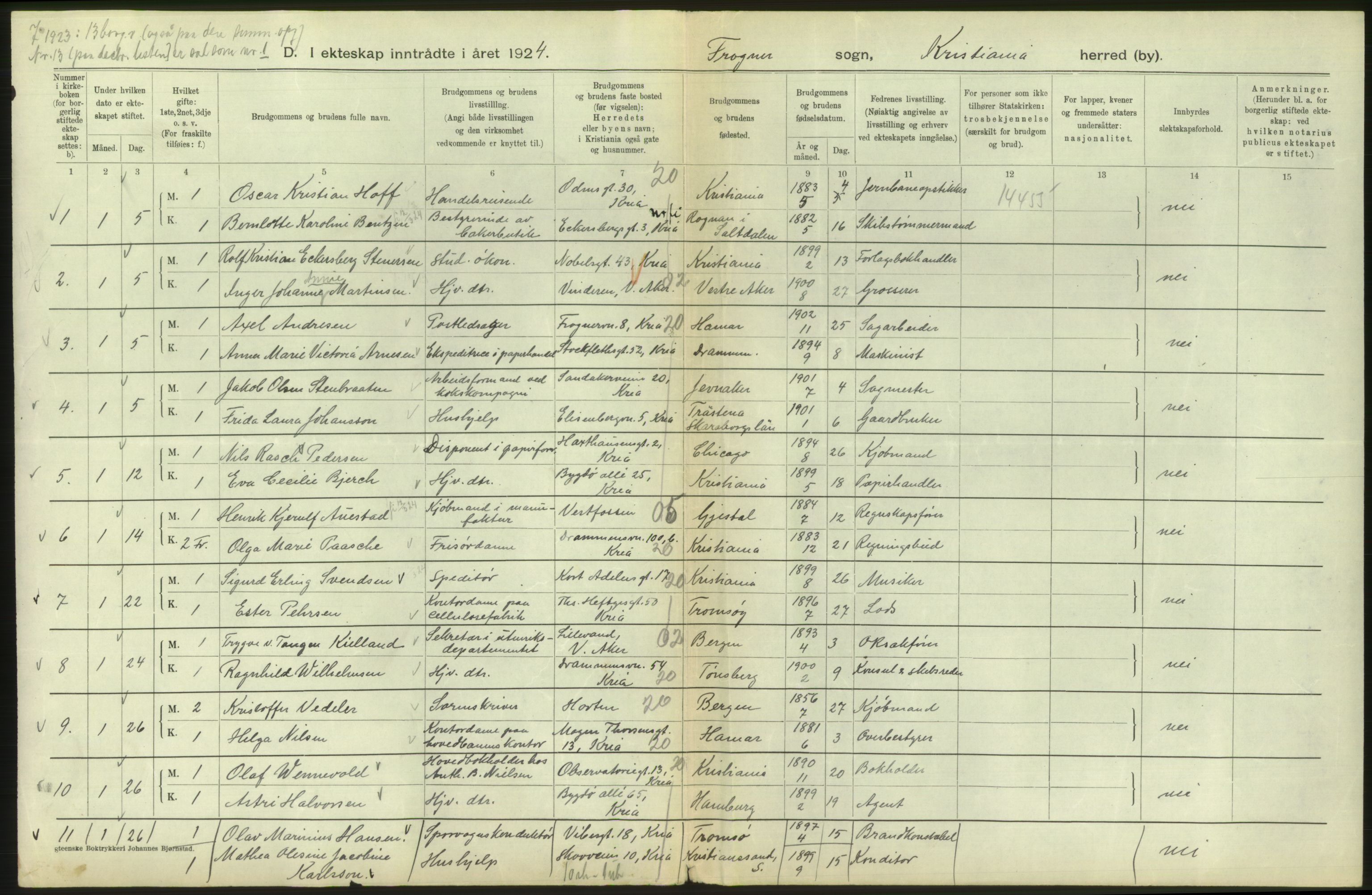 Statistisk sentralbyrå, Sosiodemografiske emner, Befolkning, RA/S-2228/D/Df/Dfc/Dfcd/L0007: Kristiania: Gifte, 1924, p. 202