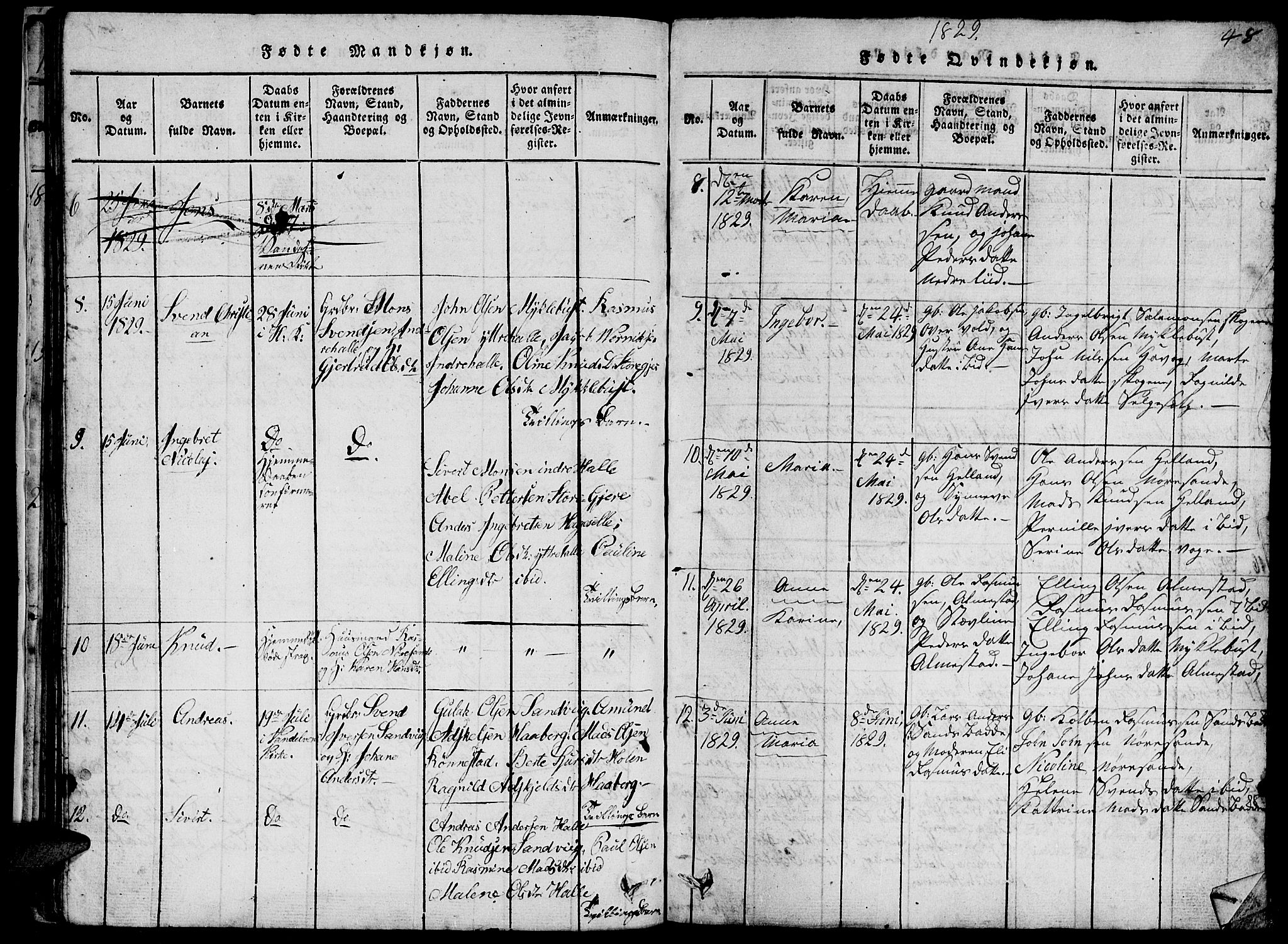 Ministerialprotokoller, klokkerbøker og fødselsregistre - Møre og Romsdal, SAT/A-1454/503/L0046: Parish register (copy) no. 503C01, 1816-1842, p. 48