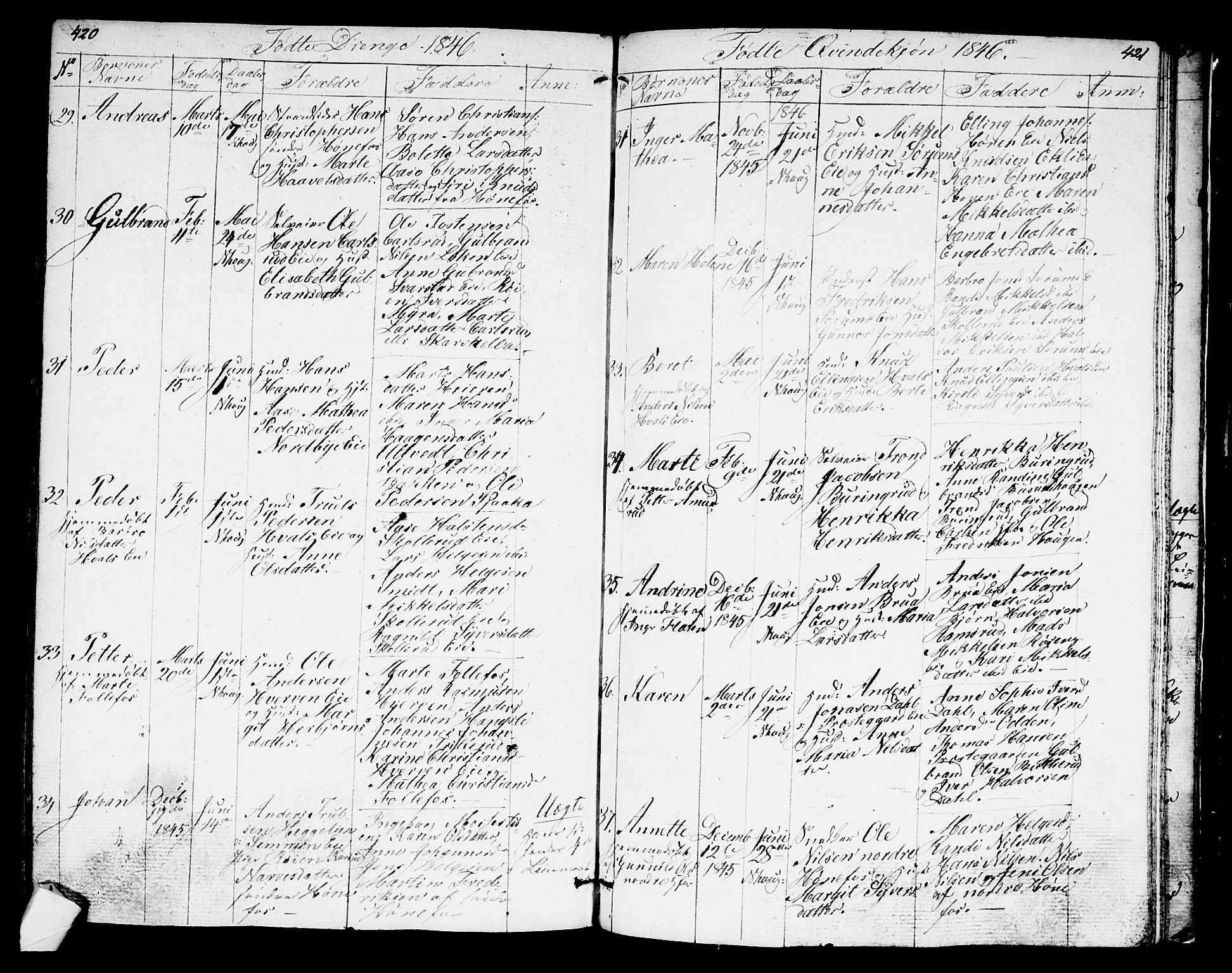 Norderhov kirkebøker, SAKO/A-237/G/Ga/L0004: Parish register (copy) no. I 4, 1824-1849, p. 420-421