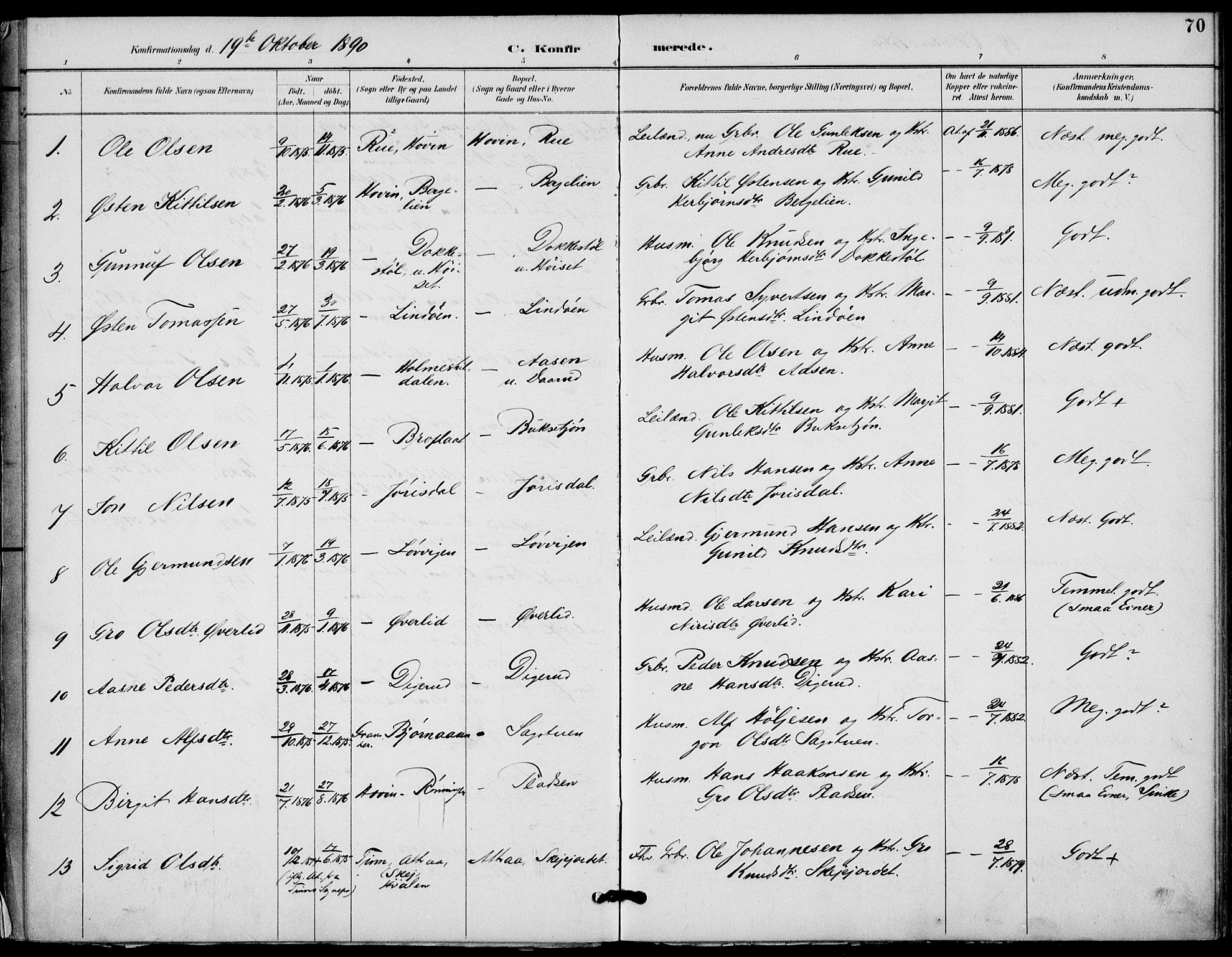 Gransherad kirkebøker, SAKO/A-267/F/Fb/L0005: Parish register (official) no. II 5, 1887-1916, p. 70