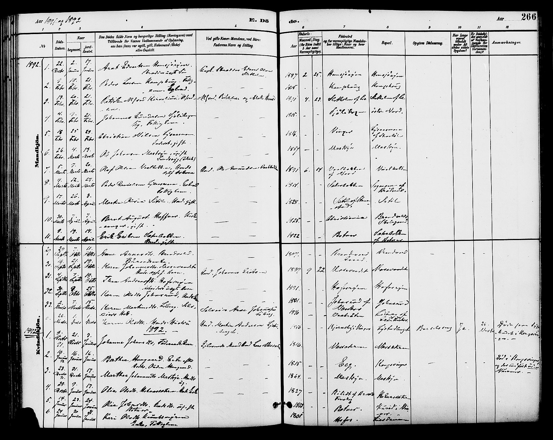 Brandval prestekontor, SAH/PREST-034/H/Ha/Haa/L0002: Parish register (official) no. 2, 1880-1894, p. 266