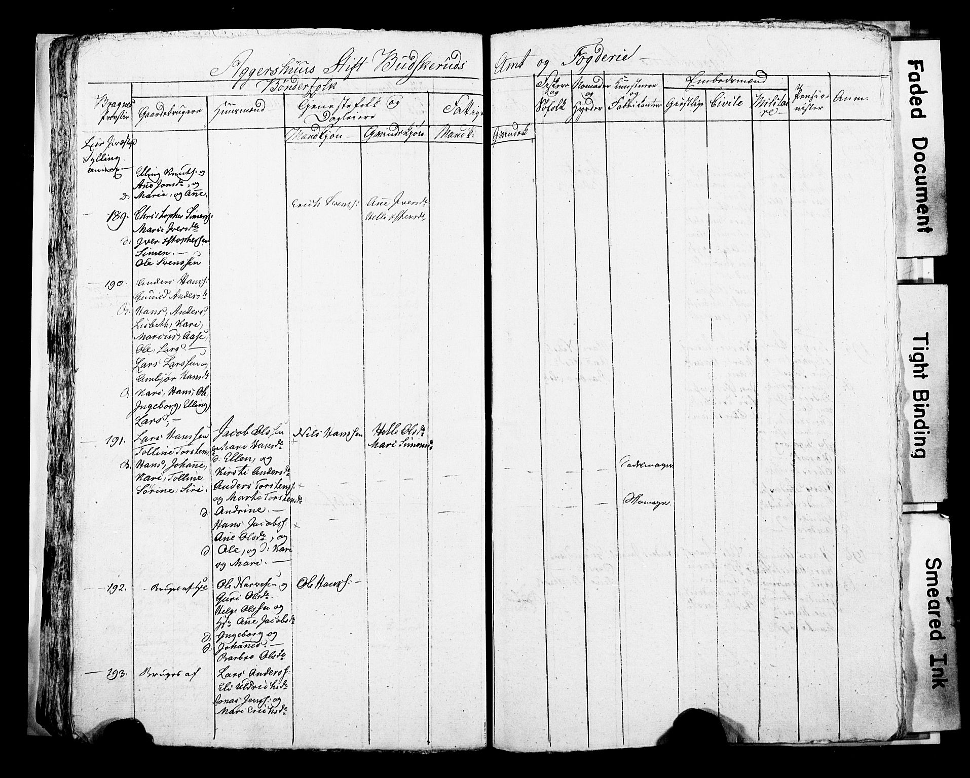 SAKO, 1815 Census for Lier parish, 1815, p. 59