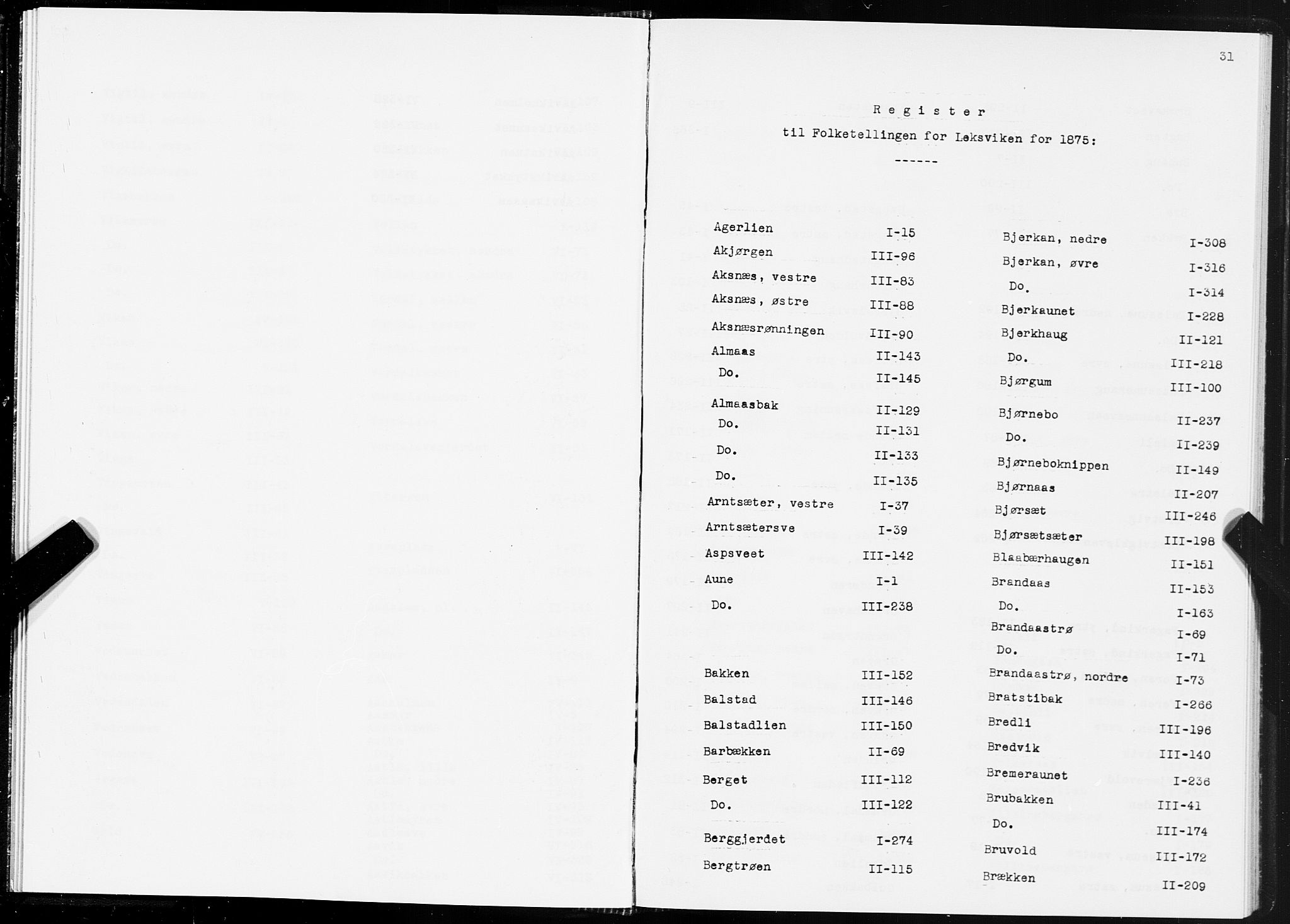 SAT, 1875 census for 1718P Leksvik, 1875, p. 31