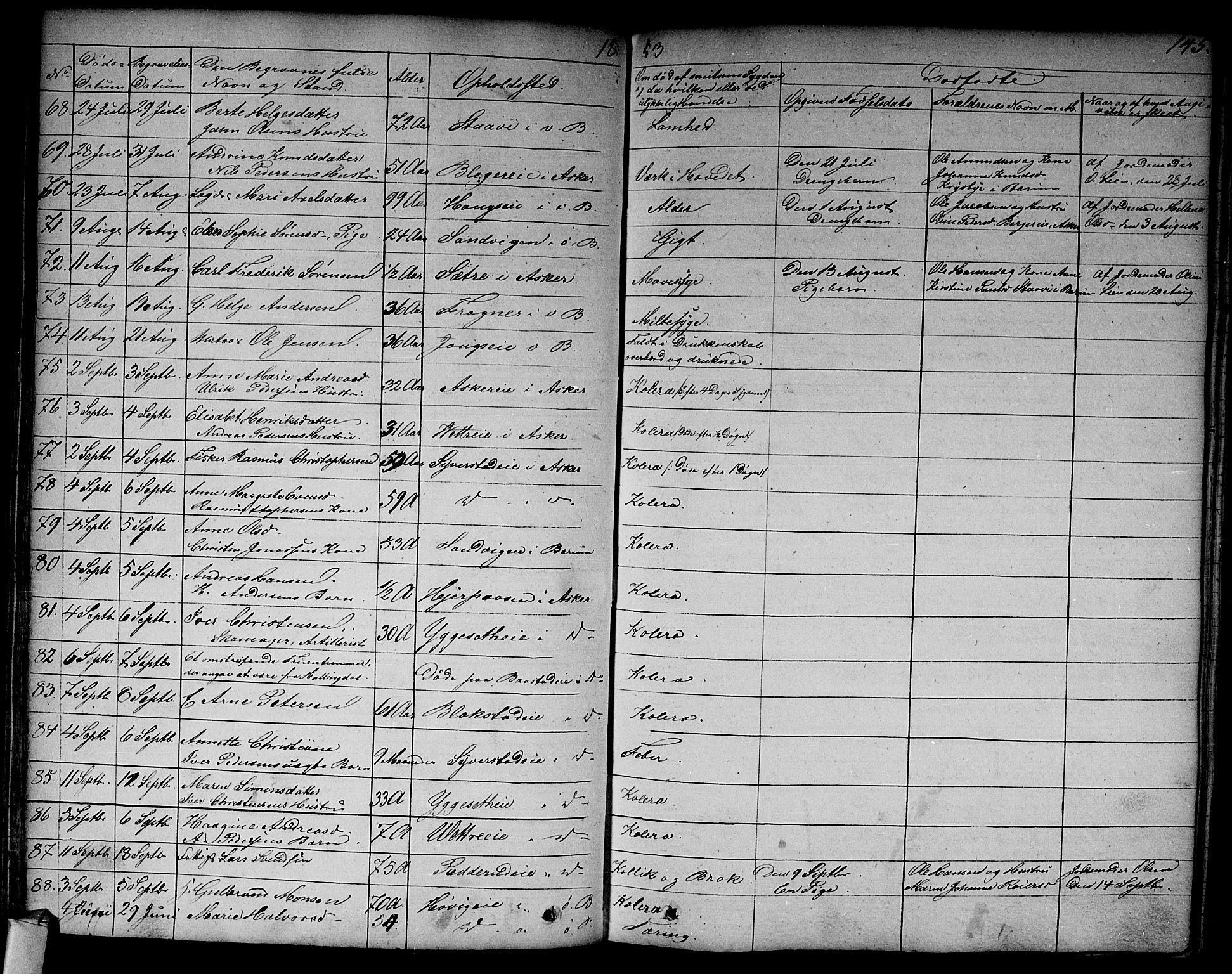 Asker prestekontor Kirkebøker, AV/SAO-A-10256a/F/Fa/L0011: Parish register (official) no. I 11, 1825-1878, p. 145