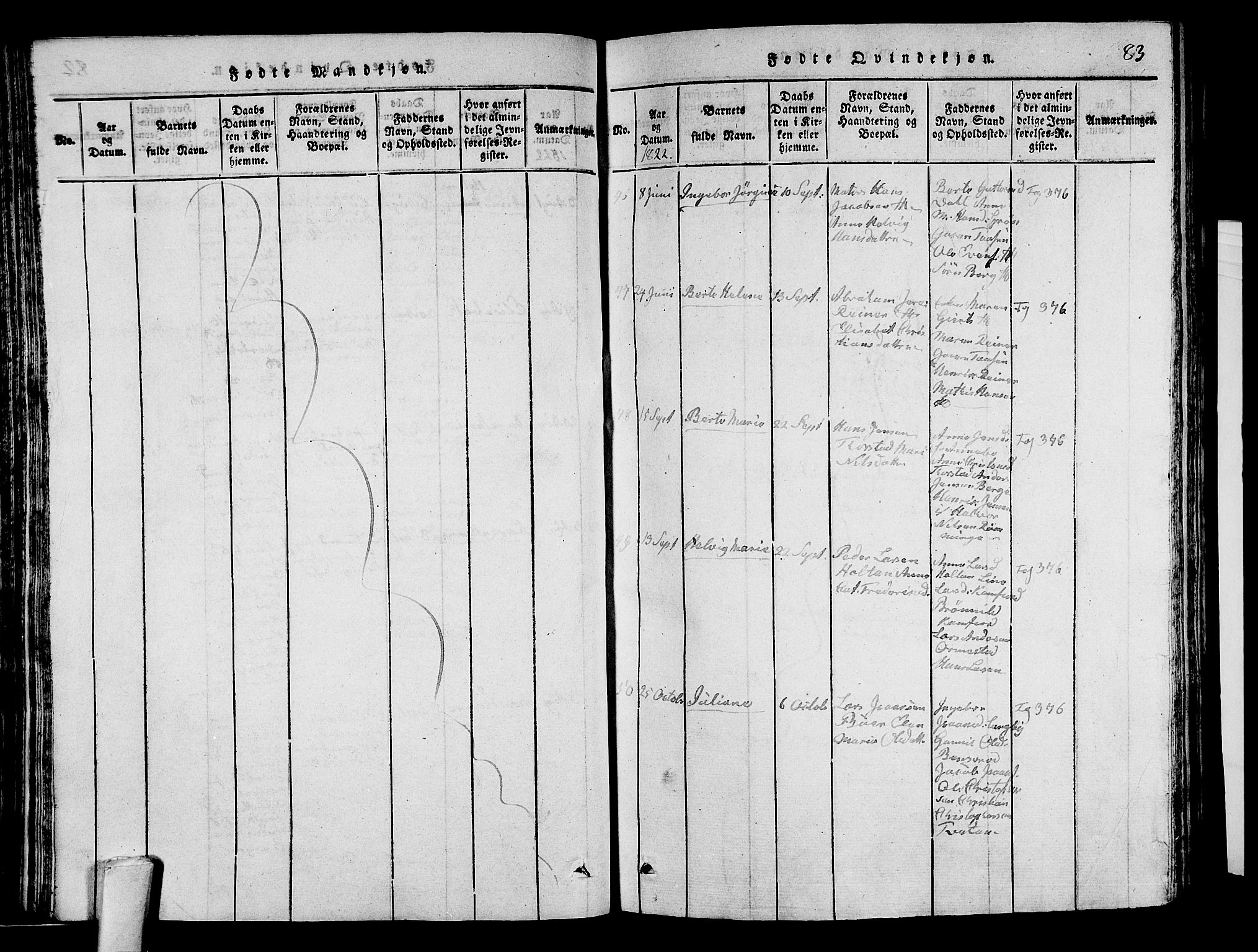 Sandar kirkebøker, AV/SAKO-A-243/G/Ga/L0001: Parish register (copy) no. 1, 1814-1835, p. 83