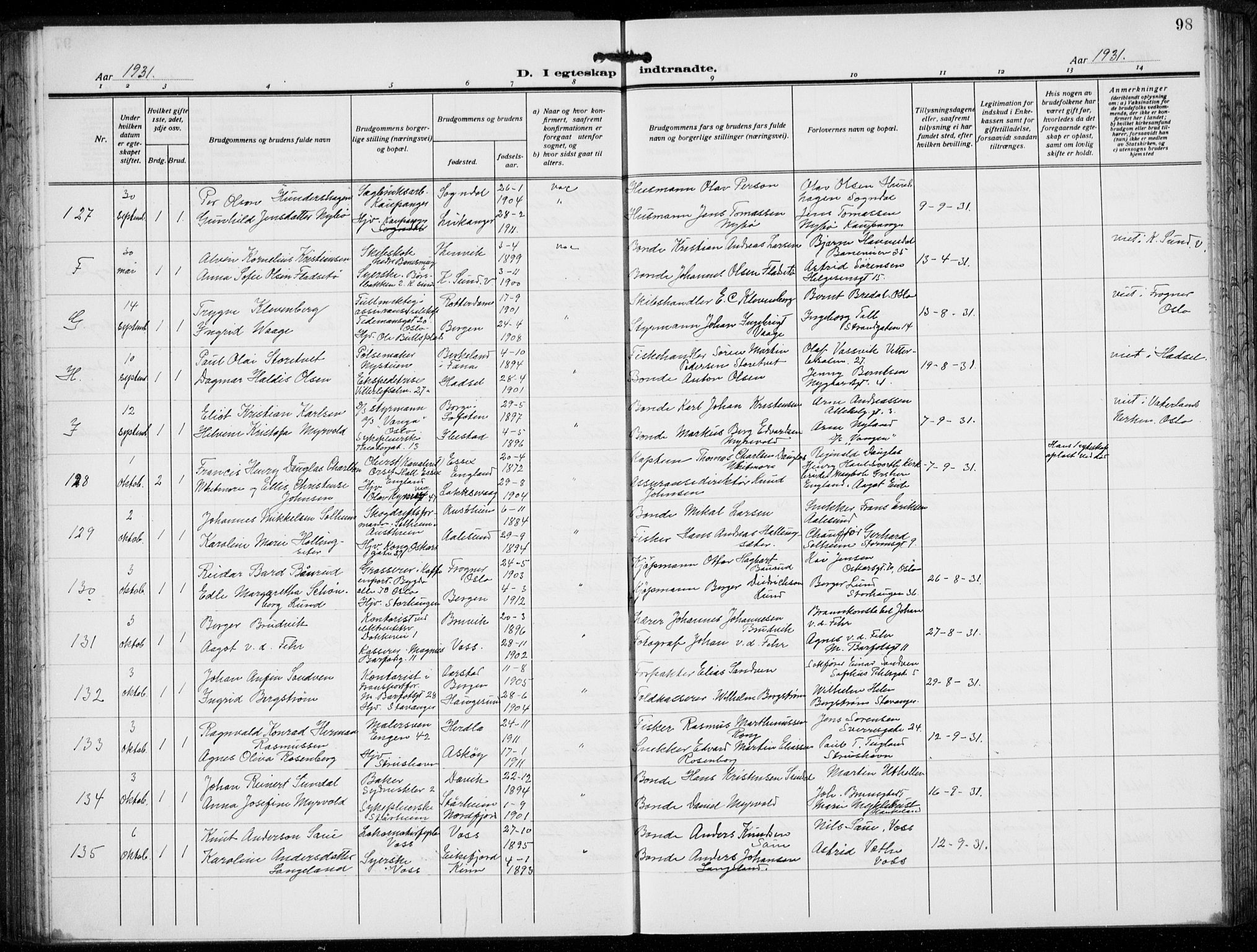 Domkirken sokneprestembete, AV/SAB-A-74801/H/Hab/L0034: Parish register (copy) no. D 6, 1924-1941, p. 98