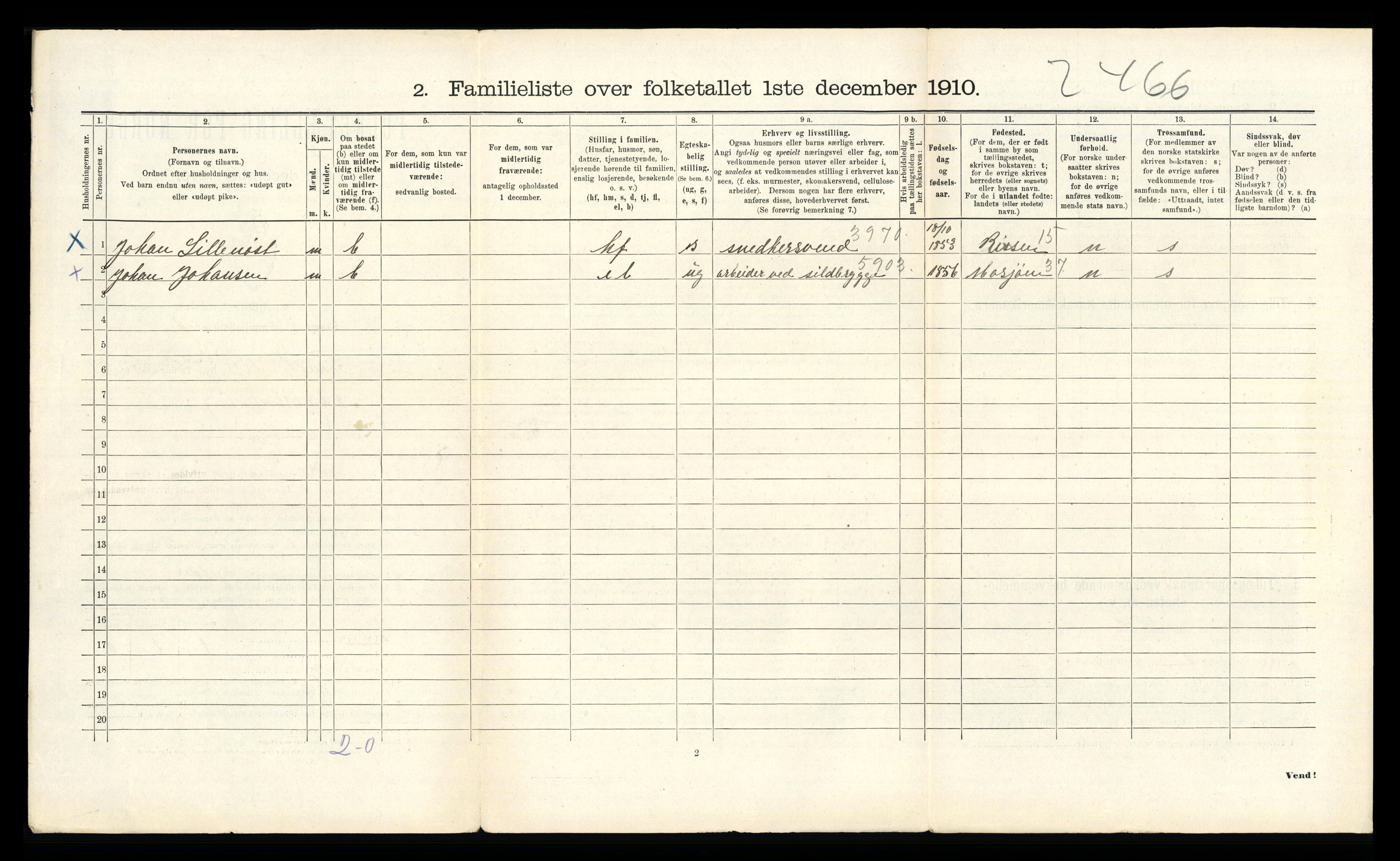 RA, 1910 census for Trondheim, 1910, p. 15692