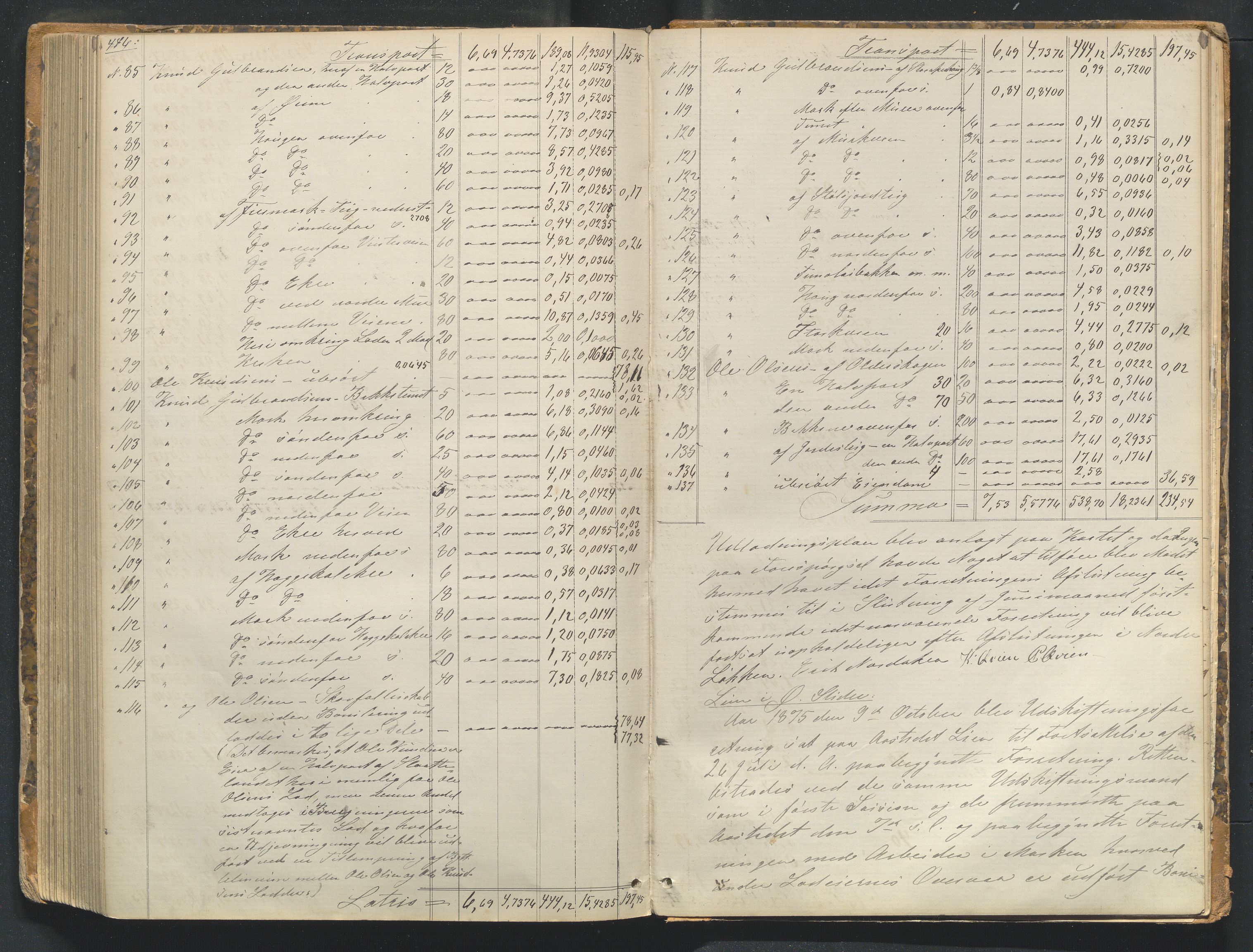 Utskiftningsformannen i Oppland fylke, AV/SAH-JORDSKIFTEO-001/H/Ha/Hag/L0003/0001: Forhandlingsprotokoller / Forhandlingsprotokoll - Valdres, 1871-1876, p. 426-427