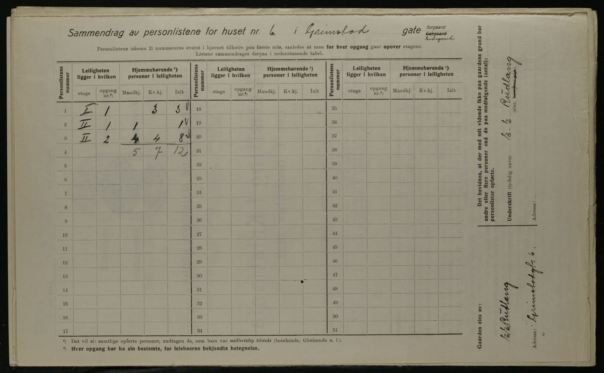 OBA, Municipal Census 1923 for Kristiania, 1923, p. 33834