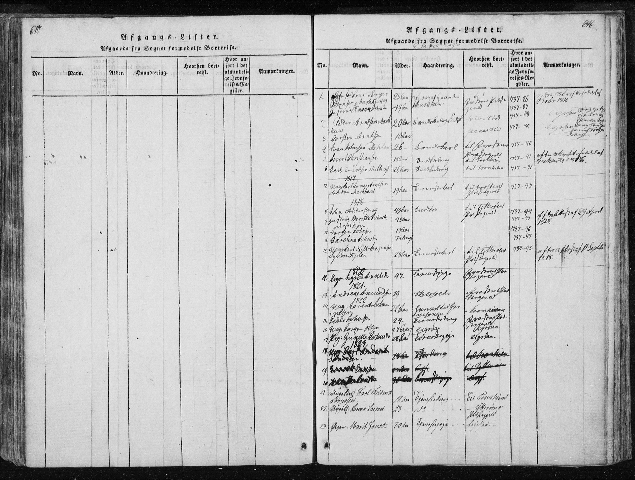 Ministerialprotokoller, klokkerbøker og fødselsregistre - Nord-Trøndelag, SAT/A-1458/717/L0148: Parish register (official) no. 717A04 /3, 1816-1825, p. 610-611