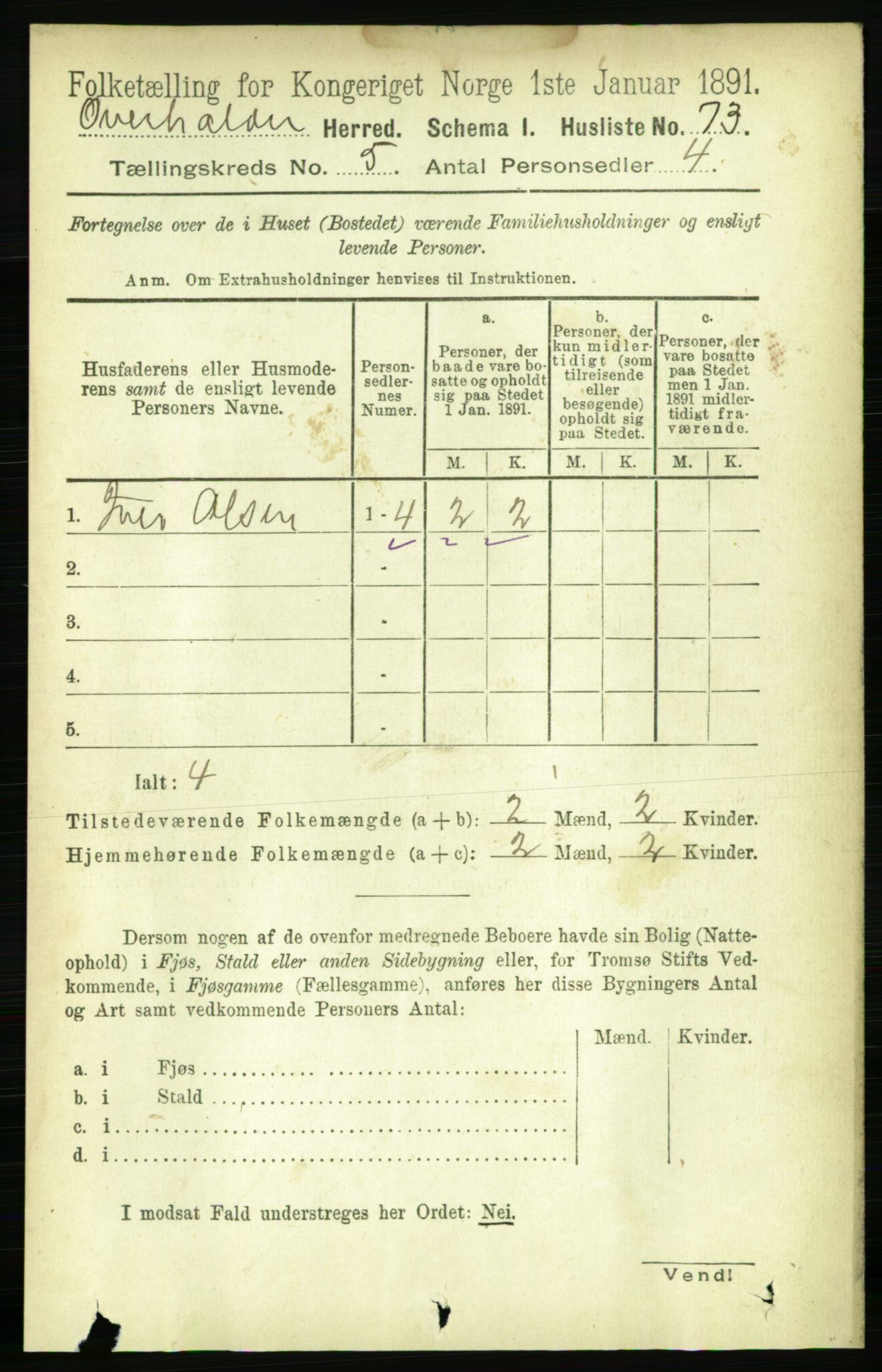 RA, 1891 census for 1744 Overhalla, 1891, p. 1667